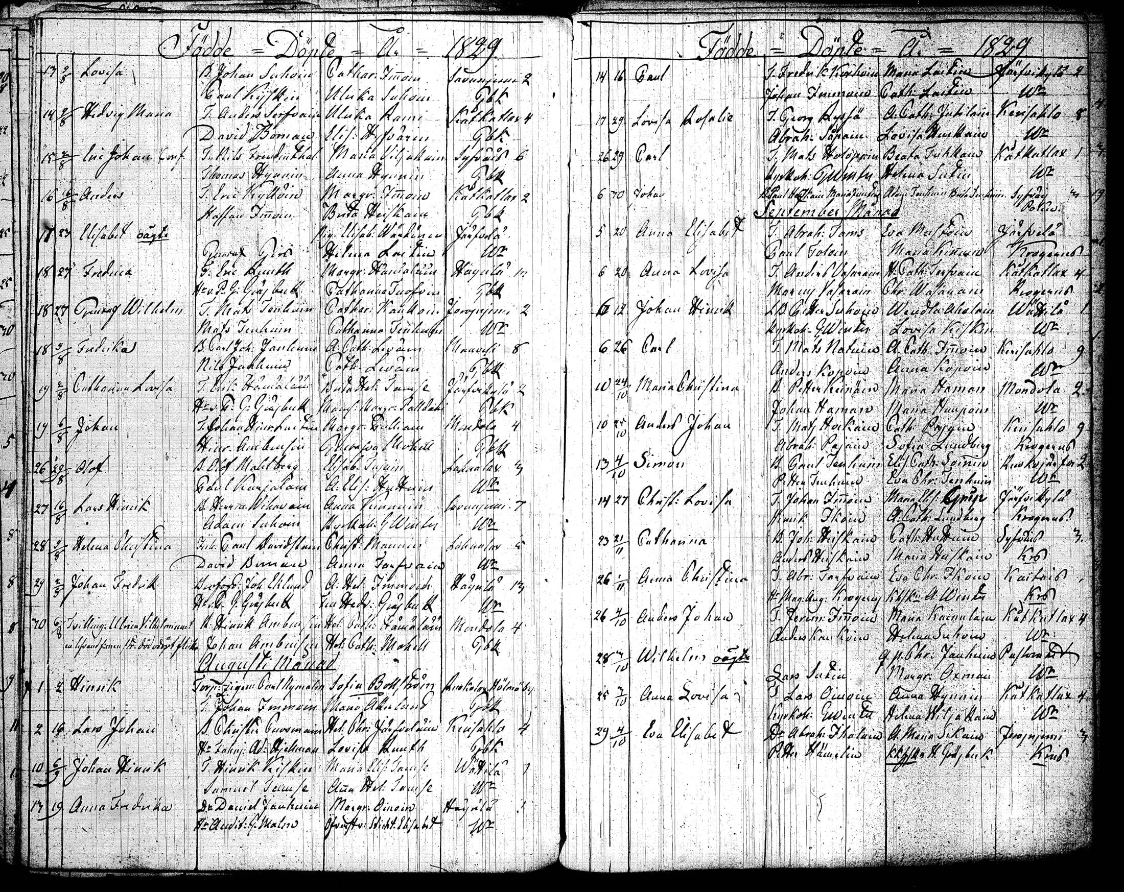 [ ../kirjat/Kirkonkirjat/joroinen/syntyneet_1827-1866_tk1678/kuvat/19.jpg ]