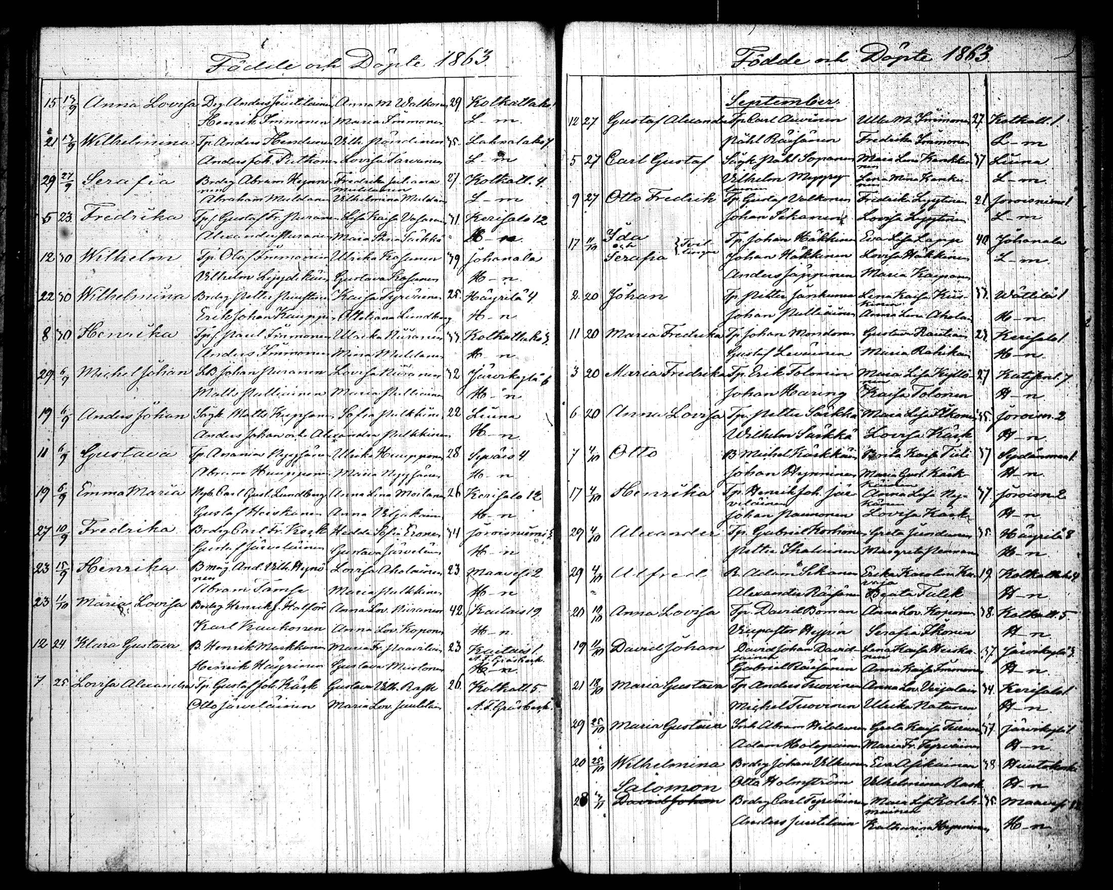 [ ../kirjat/Kirkonkirjat/joroinen/syntyneet_1827-1866_tk1678/kuvat/246.jpg ]