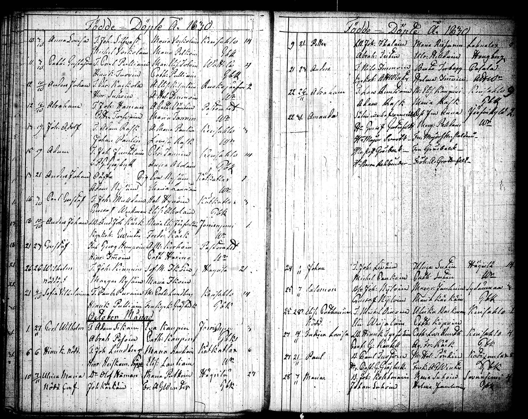 [ ../kirjat/Kirkonkirjat/joroinen/syntyneet_1827-1866_tk1678/kuvat/27.jpg ]