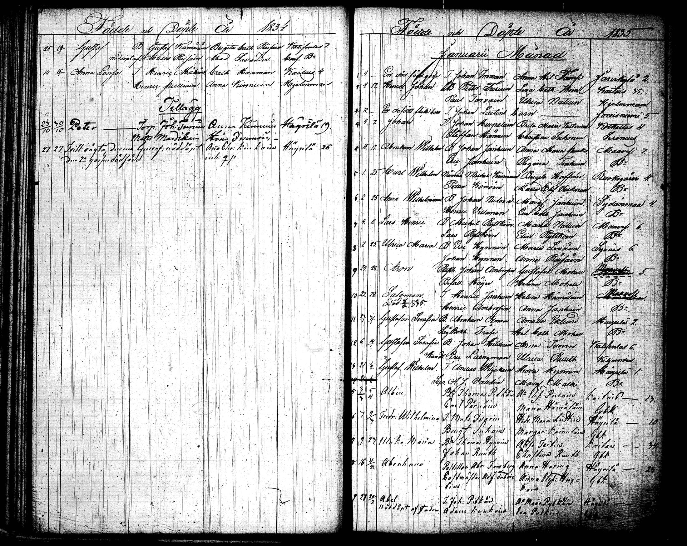 [ ../kirjat/Kirkonkirjat/joroinen/syntyneet_1827-1866_tk1678/kuvat/54.jpg ]