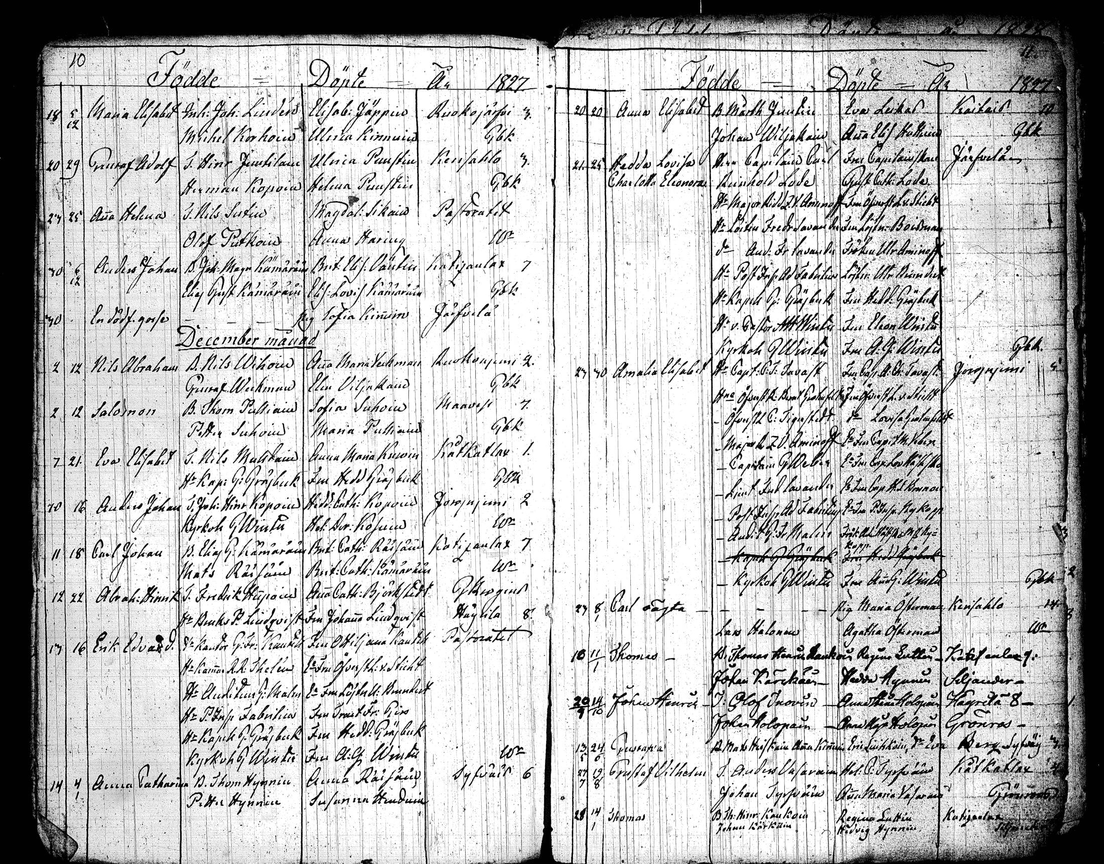 [ ../kirjat/Kirkonkirjat/joroinen/syntyneet_1827-1866_tk1678/kuvat/7.jpg ]