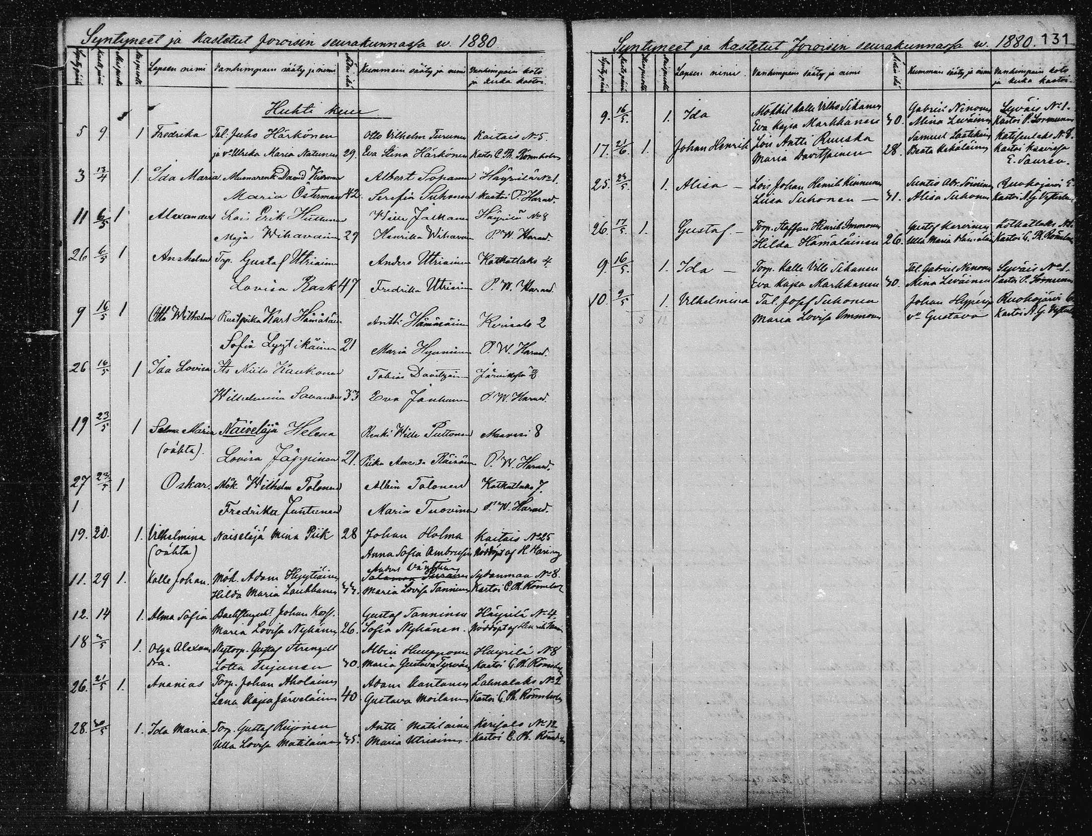 [ ../kirjat/Kirkonkirjat/joroinen/syntyneet_1867-1884_mko1-7/kuvat/131.jpg ]