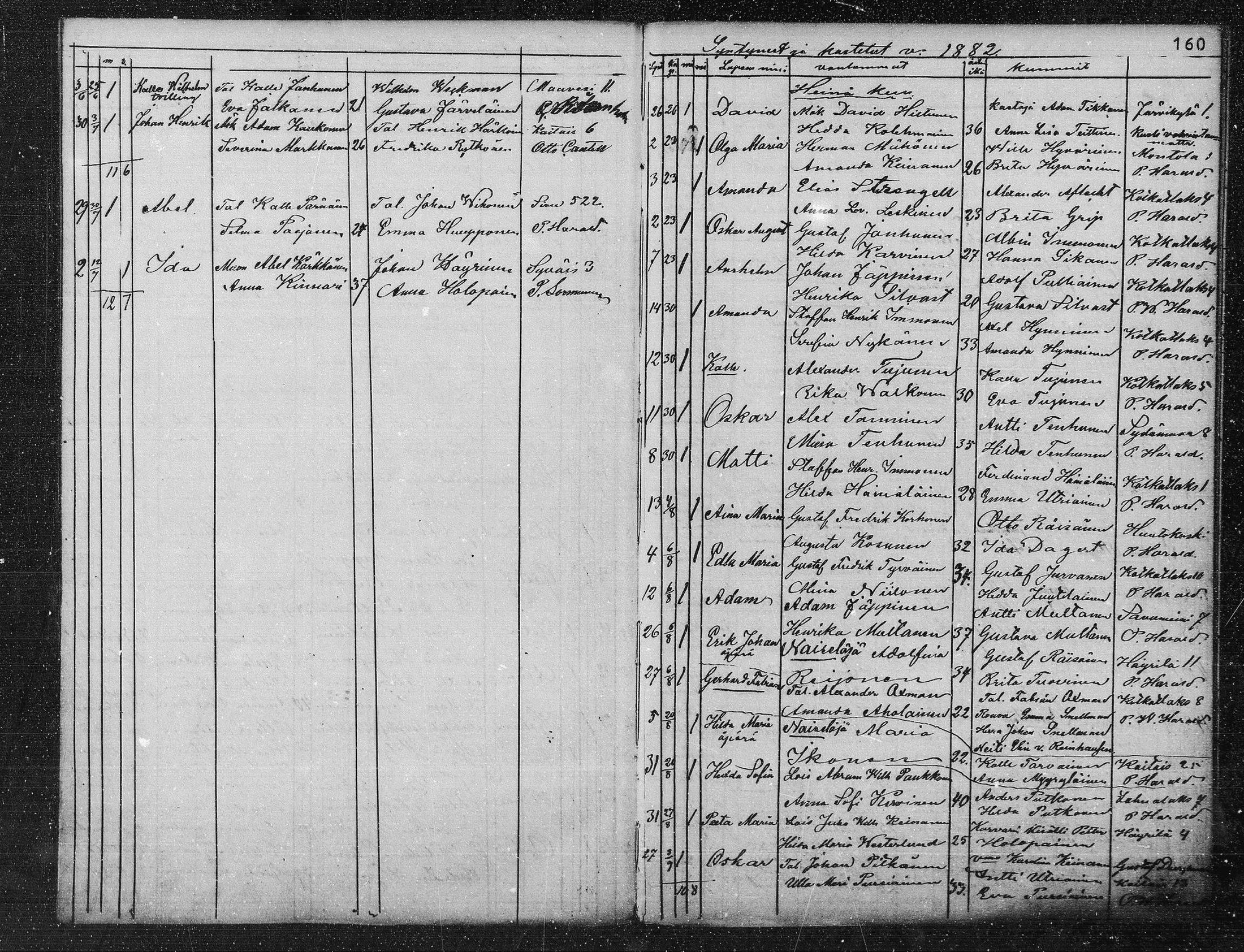 [ ../kirjat/Kirkonkirjat/joroinen/syntyneet_1867-1884_mko1-7/kuvat/160.jpg ]
