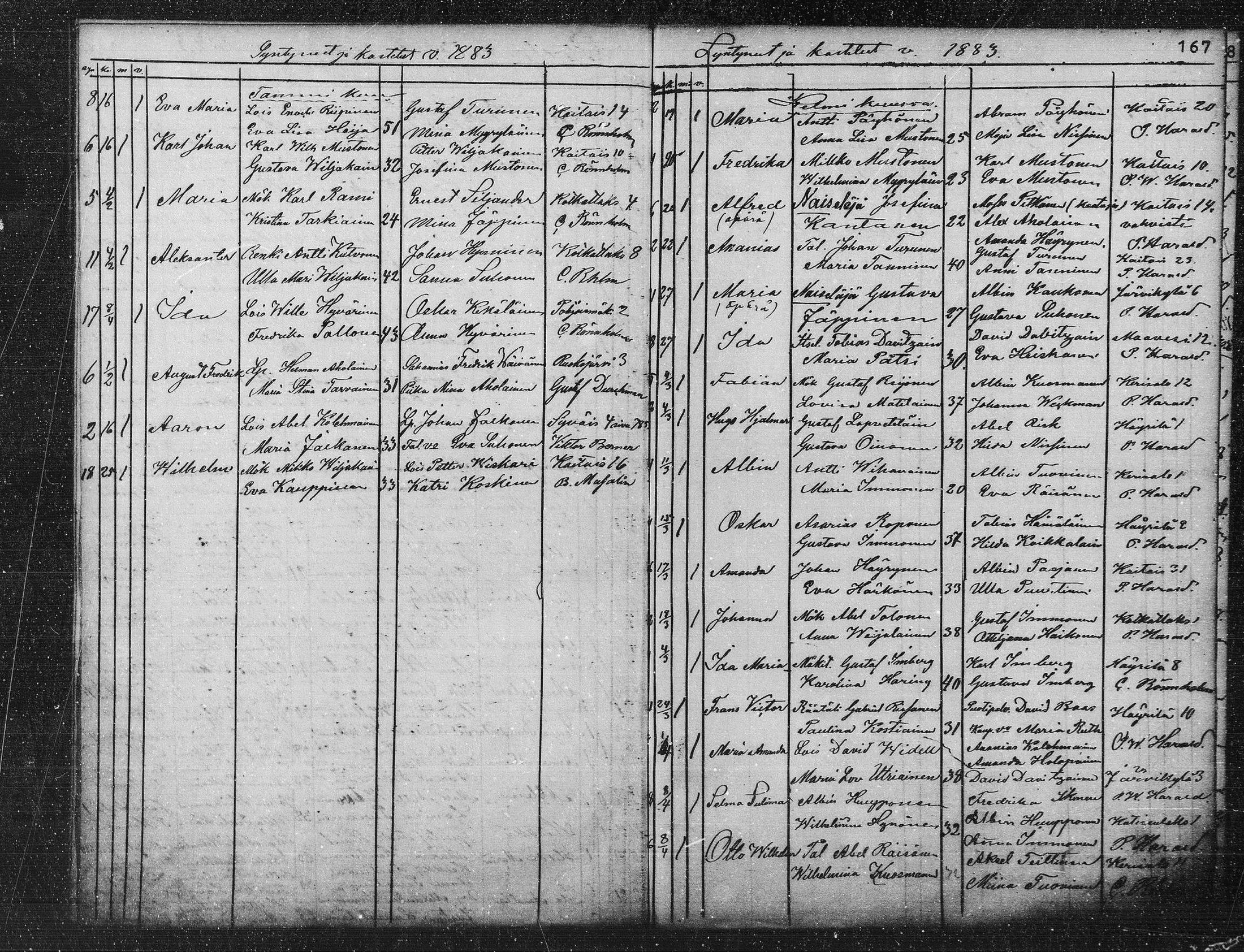 [ ../kirjat/Kirkonkirjat/joroinen/syntyneet_1867-1884_mko1-7/kuvat/167.jpg ]