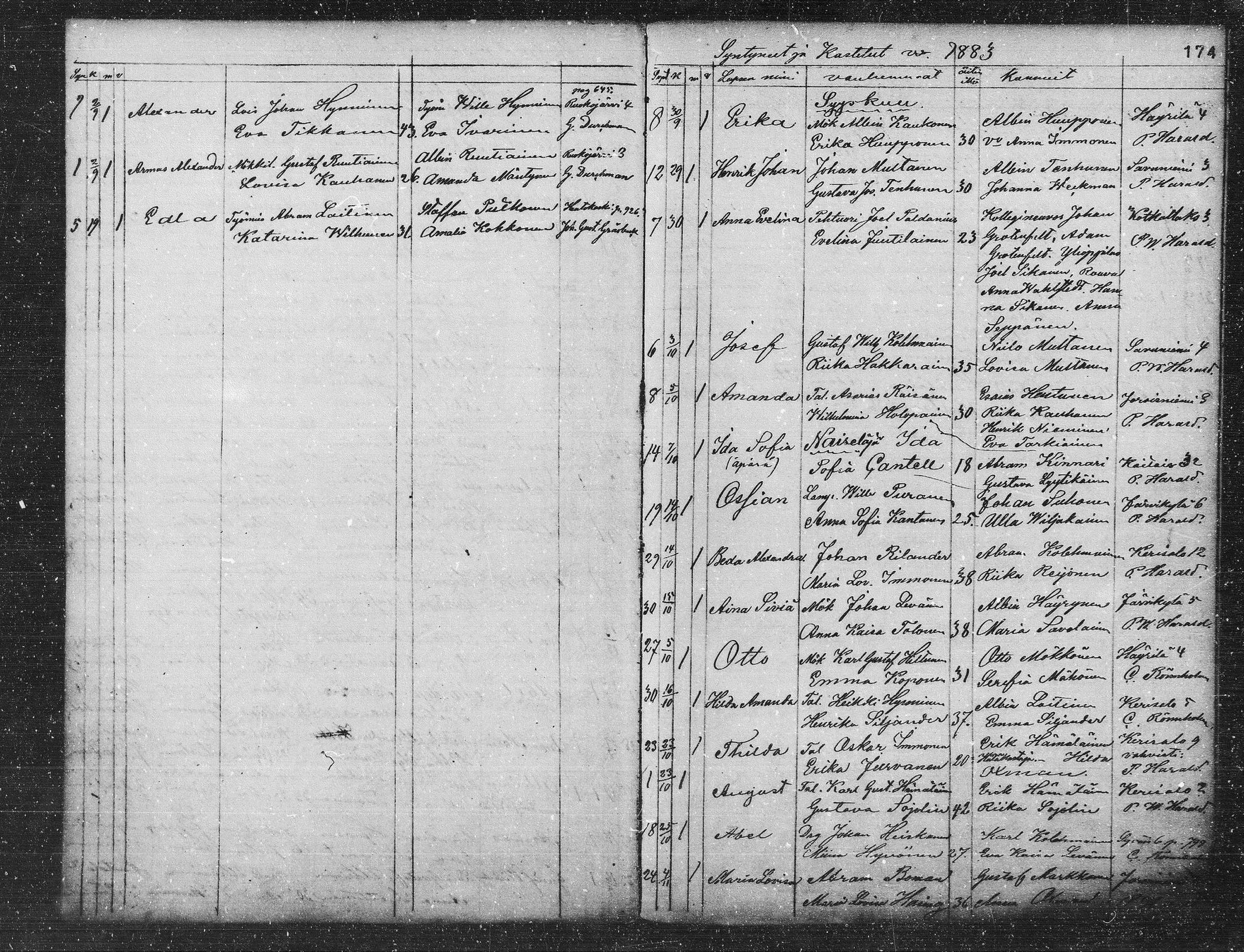 [ ../kirjat/Kirkonkirjat/joroinen/syntyneet_1867-1884_mko1-7/kuvat/174.jpg ]