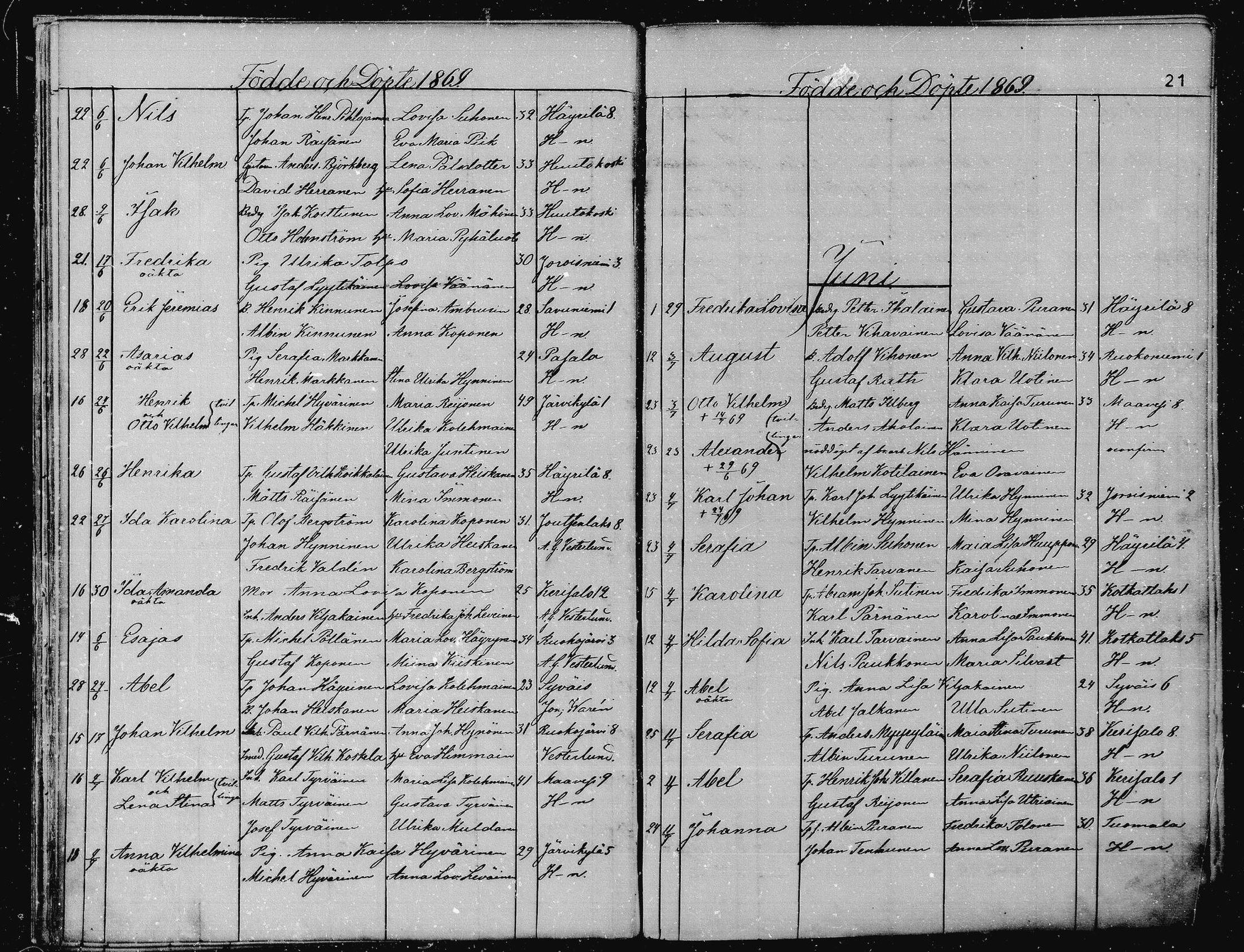 [ ../kirjat/Kirkonkirjat/joroinen/syntyneet_1867-1884_mko1-7/kuvat/21.jpg ]