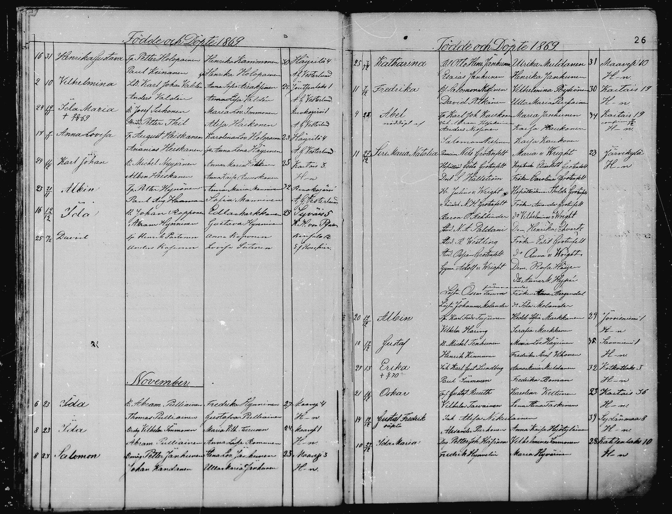[ ../kirjat/Kirkonkirjat/joroinen/syntyneet_1867-1884_mko1-7/kuvat/26.jpg ]