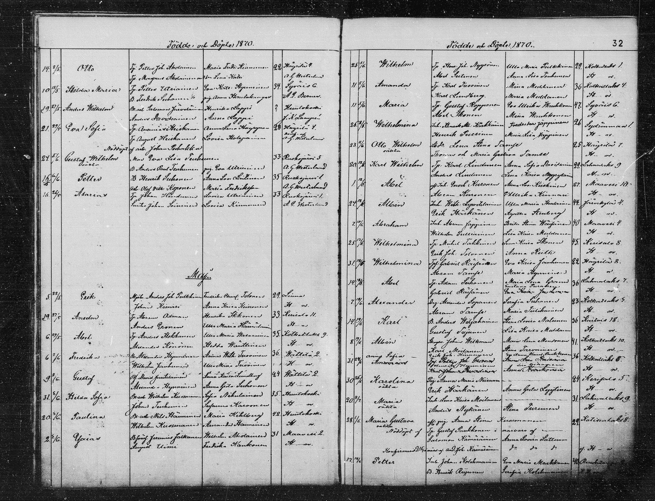 [ ../kirjat/Kirkonkirjat/joroinen/syntyneet_1867-1884_mko1-7/kuvat/32.jpg ]