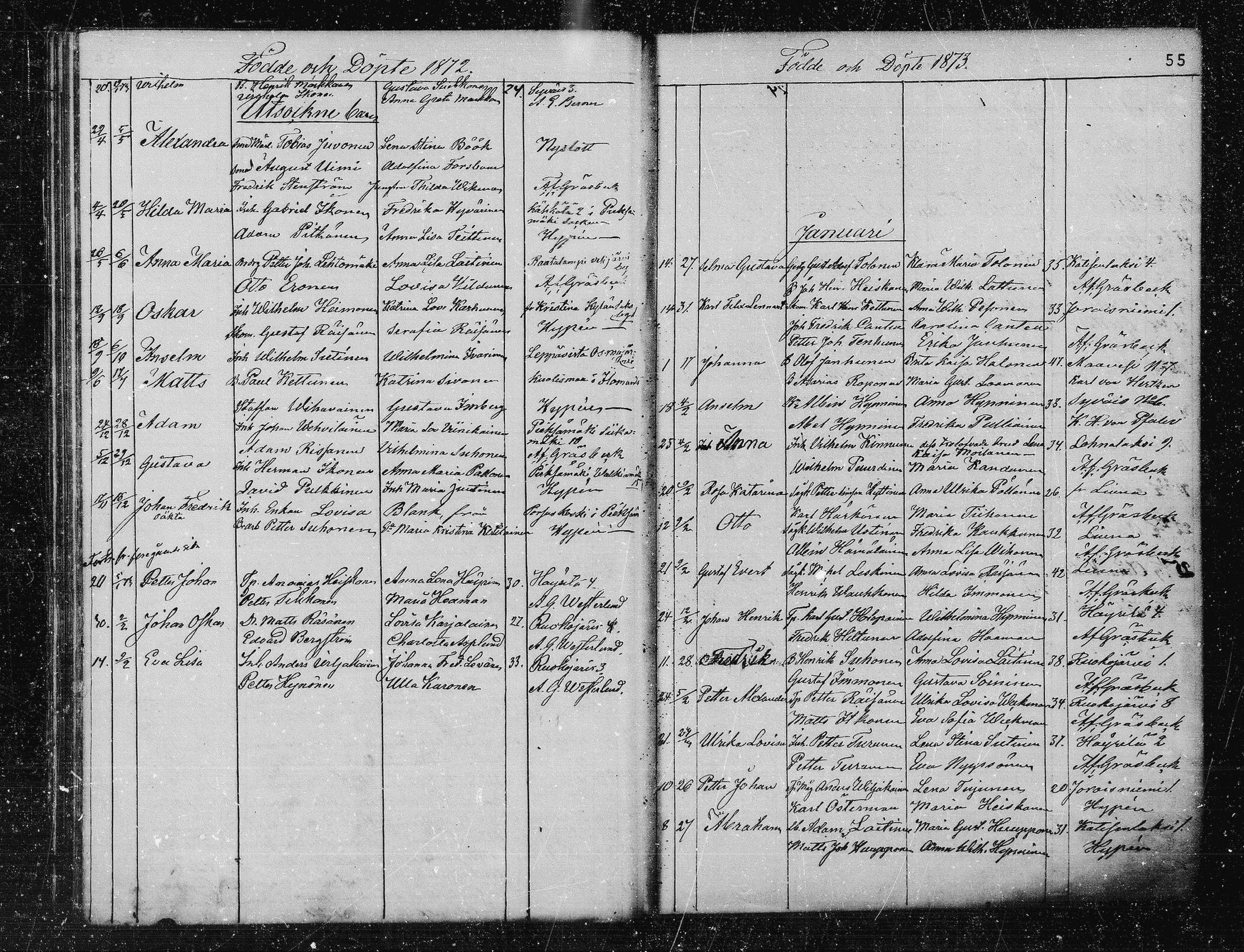 [ ../kirjat/Kirkonkirjat/joroinen/syntyneet_1867-1884_mko1-7/kuvat/55.jpg ]