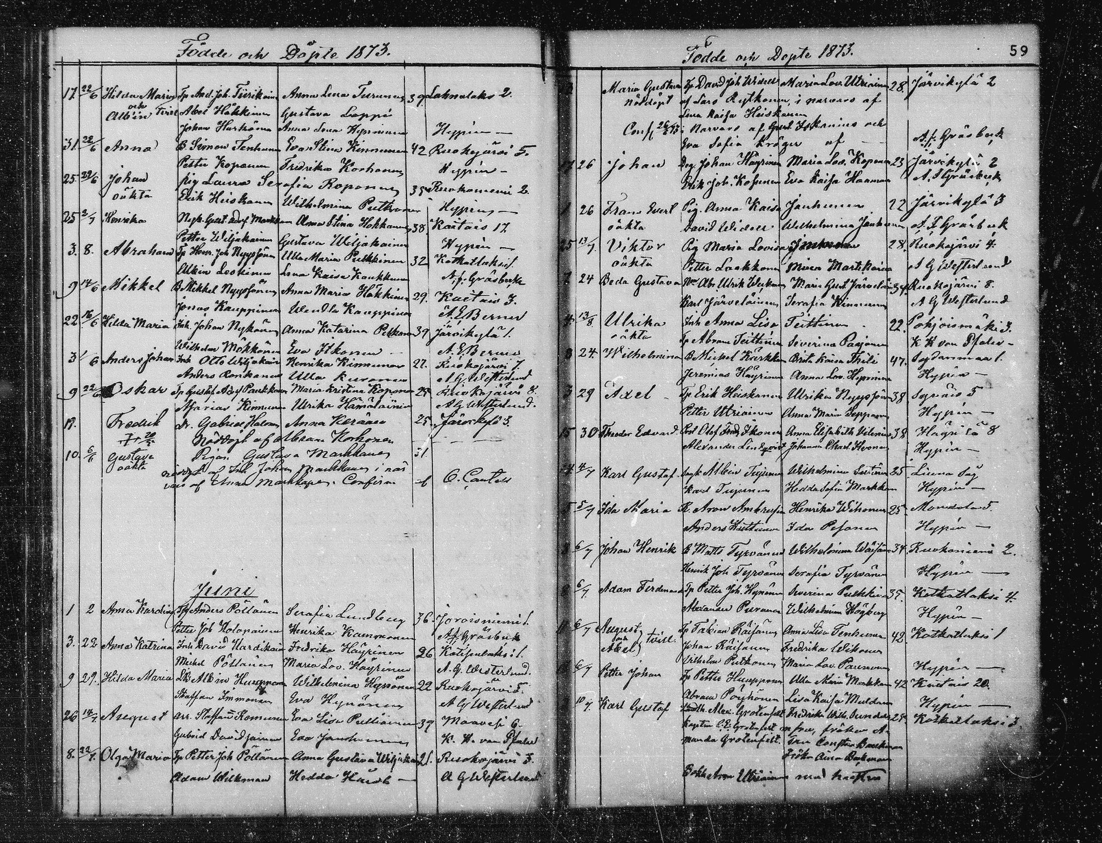 [ ../kirjat/Kirkonkirjat/joroinen/syntyneet_1867-1884_mko1-7/kuvat/59.jpg ]