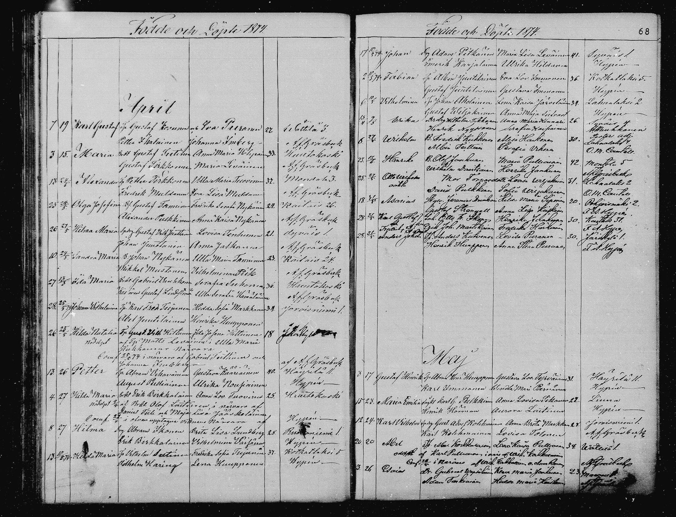 [ ../kirjat/Kirkonkirjat/joroinen/syntyneet_1867-1884_mko1-7/kuvat/68.jpg ]