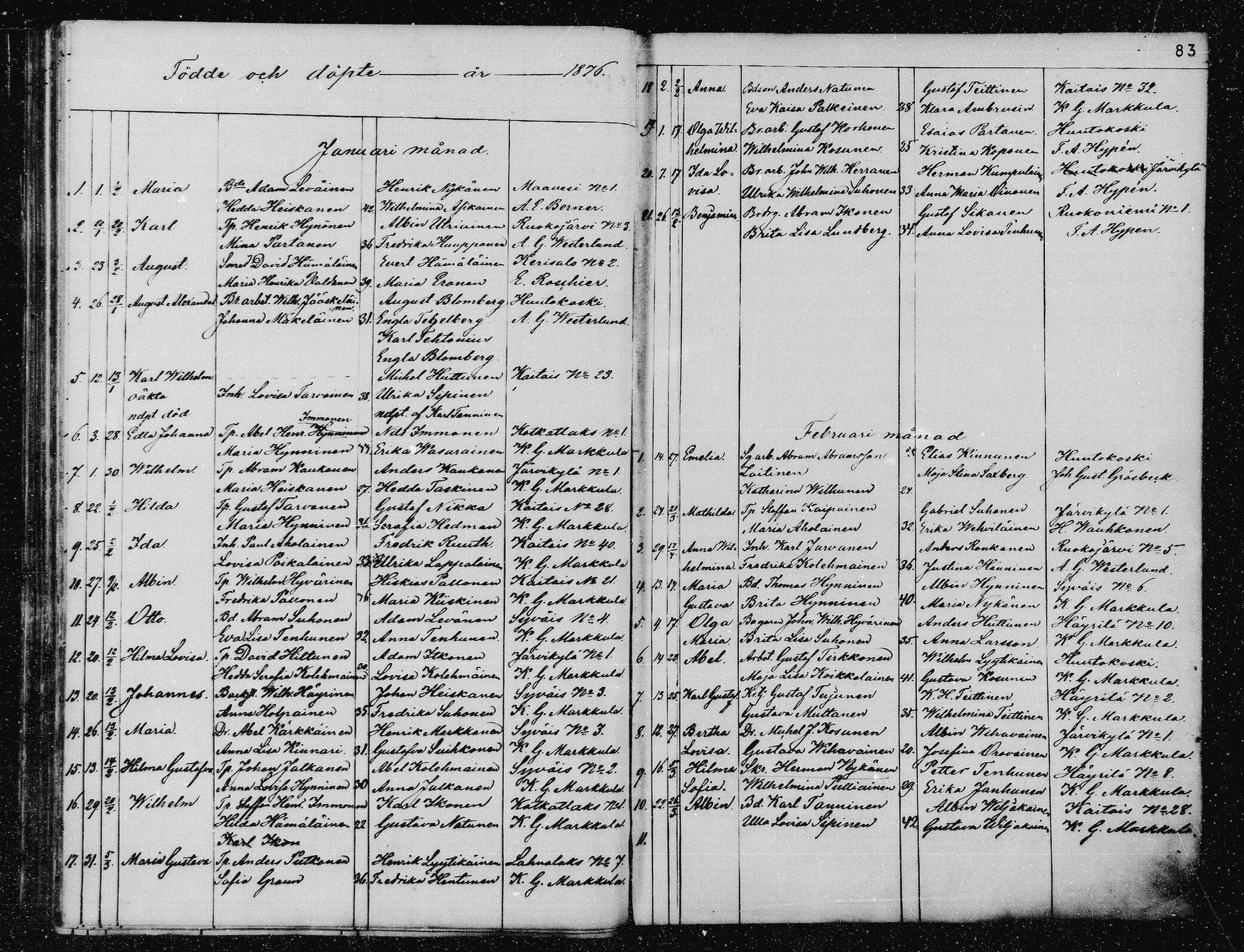 [ ../kirjat/Kirkonkirjat/joroinen/syntyneet_1867-1884_mko1-7/kuvat/83.jpg ]