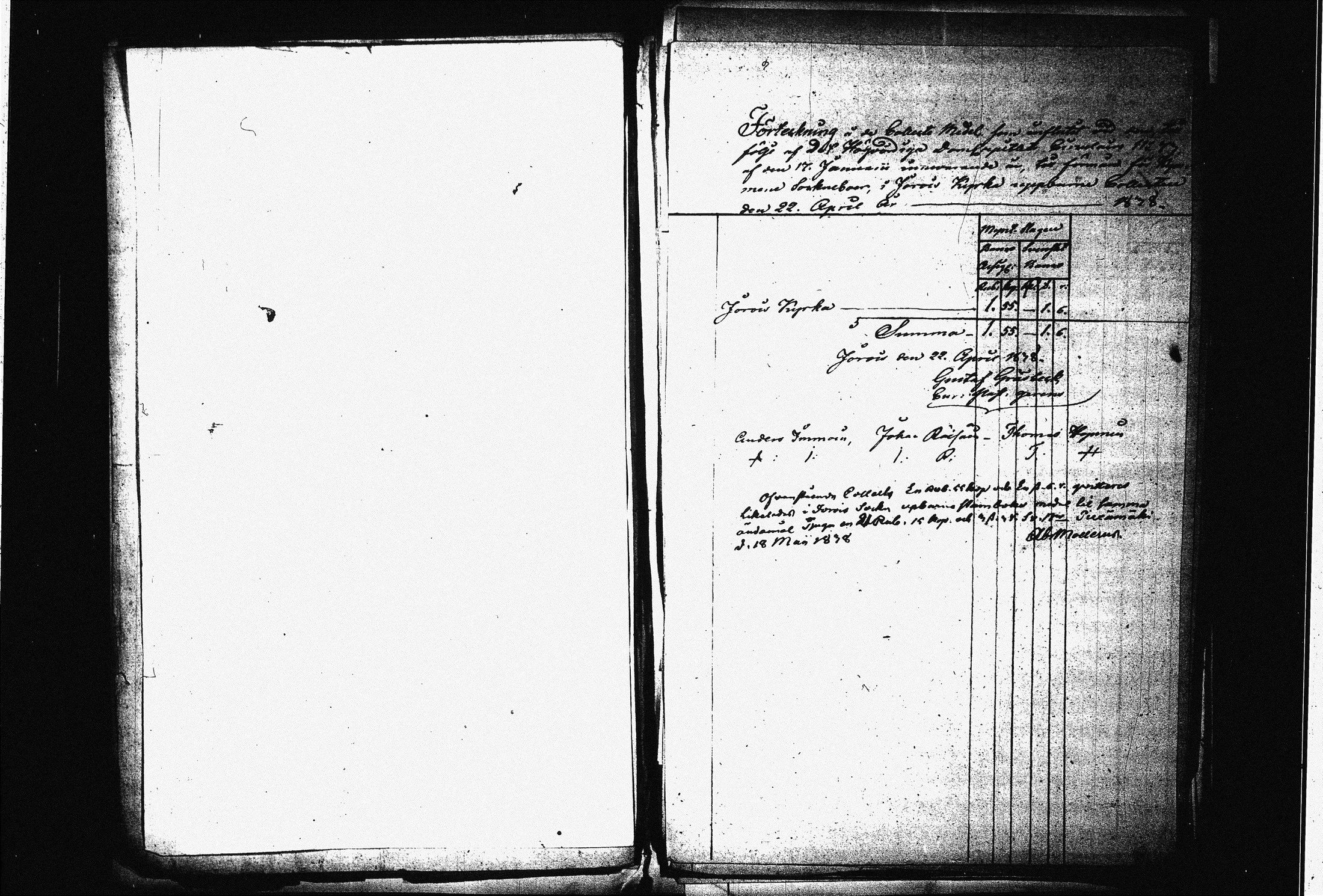 [ ../kirjat/Kirkonkirjat/joroinen/tilit_1796-1860_tk1685/kuvat/101.jpg ]