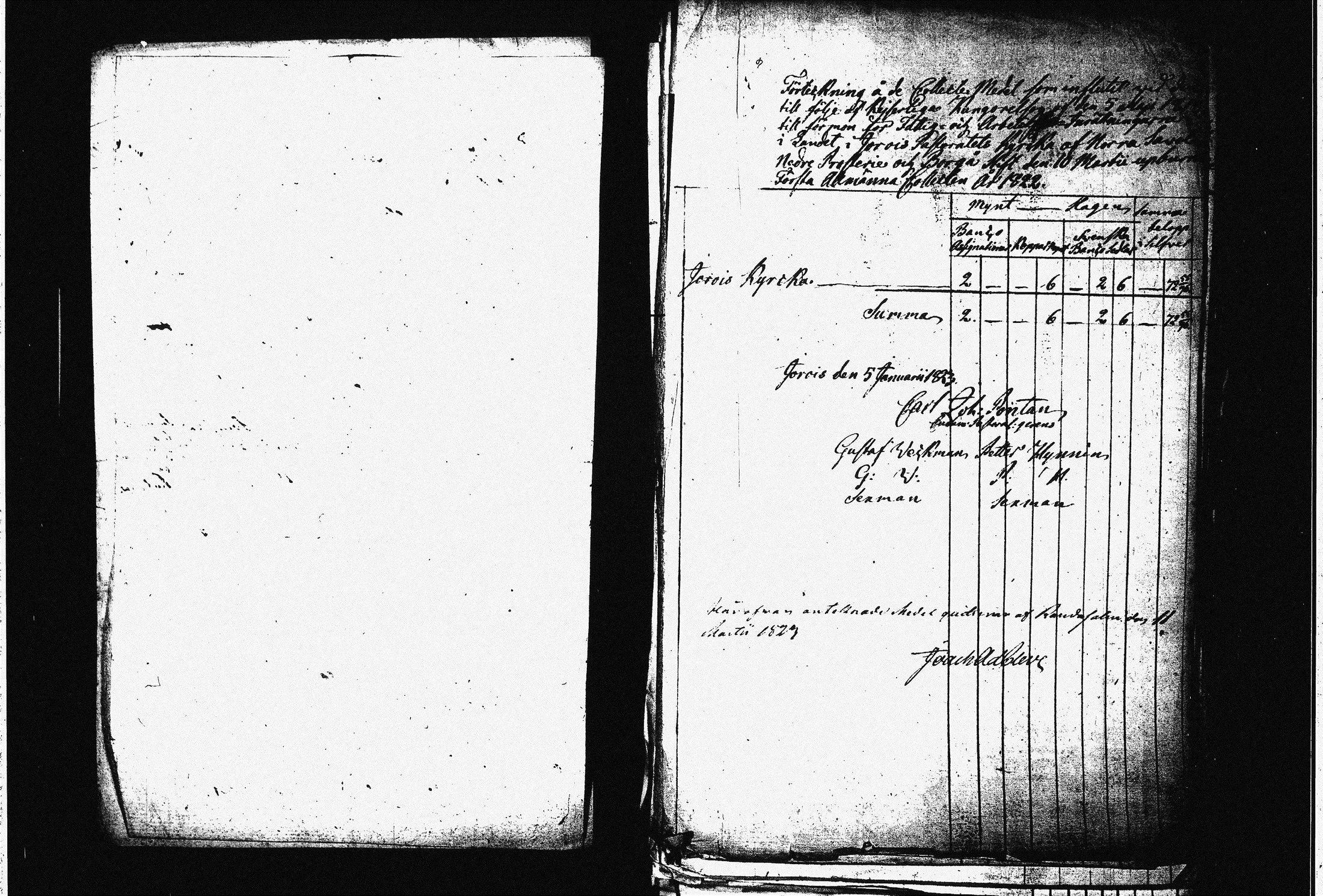 [ ../kirjat/Kirkonkirjat/joroinen/tilit_1796-1860_tk1685/kuvat/116.jpg ]