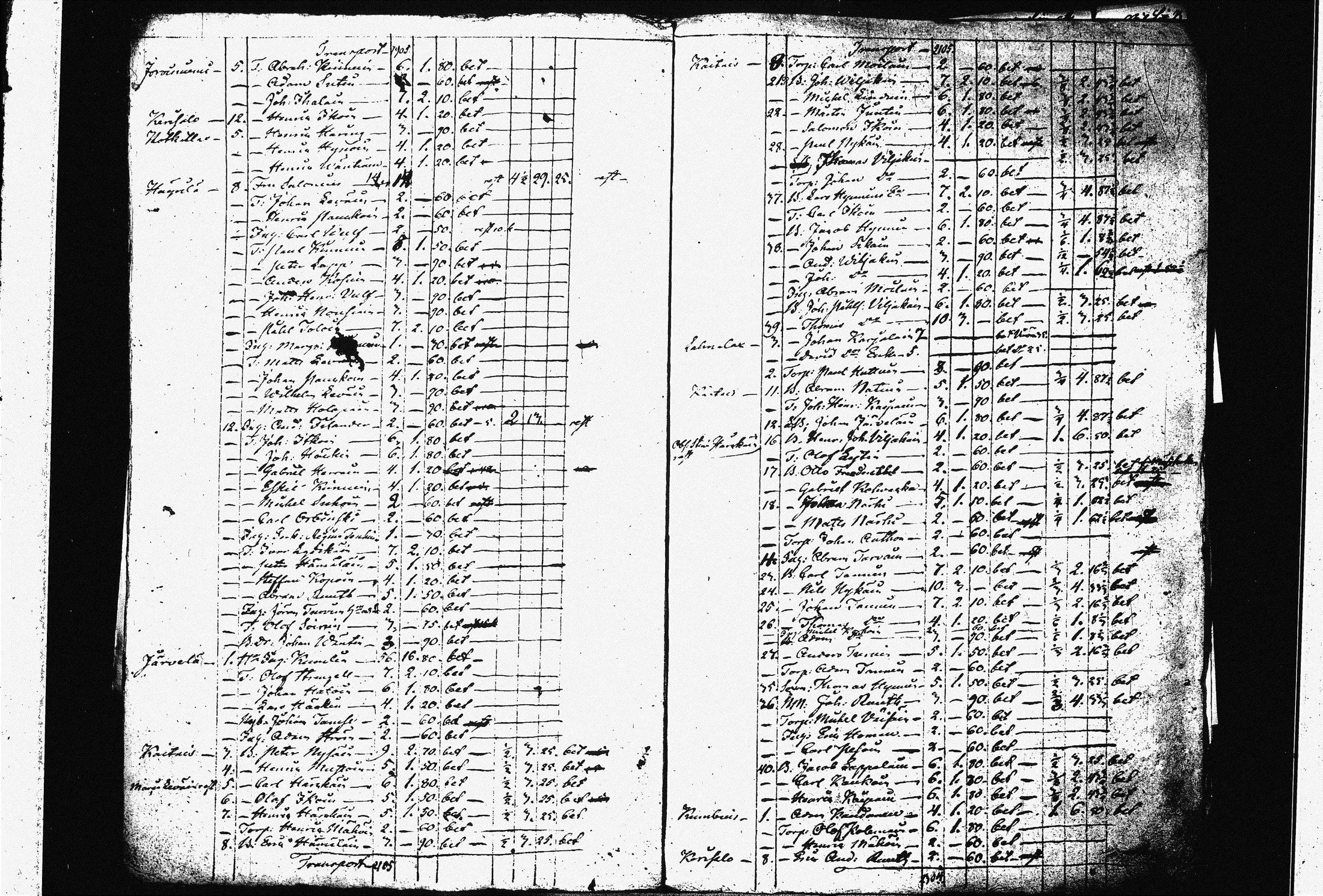 [ ../kirjat/Kirkonkirjat/joroinen/tilit_1796-1860_tk1685/kuvat/280.jpg ]