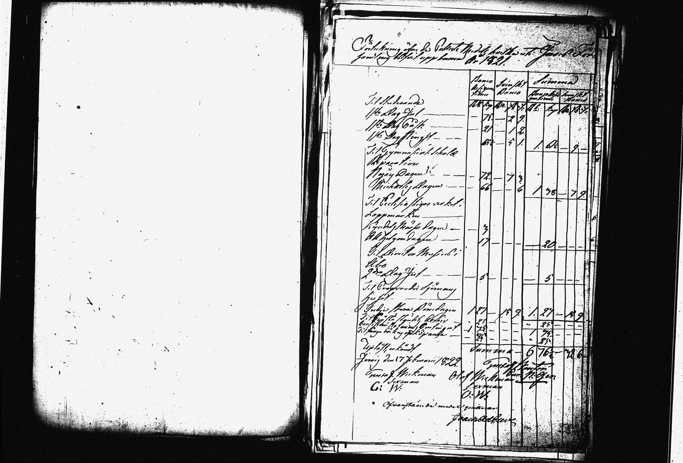 [ ../kirjat/Kirkonkirjat/joroinen/tilit_1796-1860_tk1685/kuvat/61.jpg ]