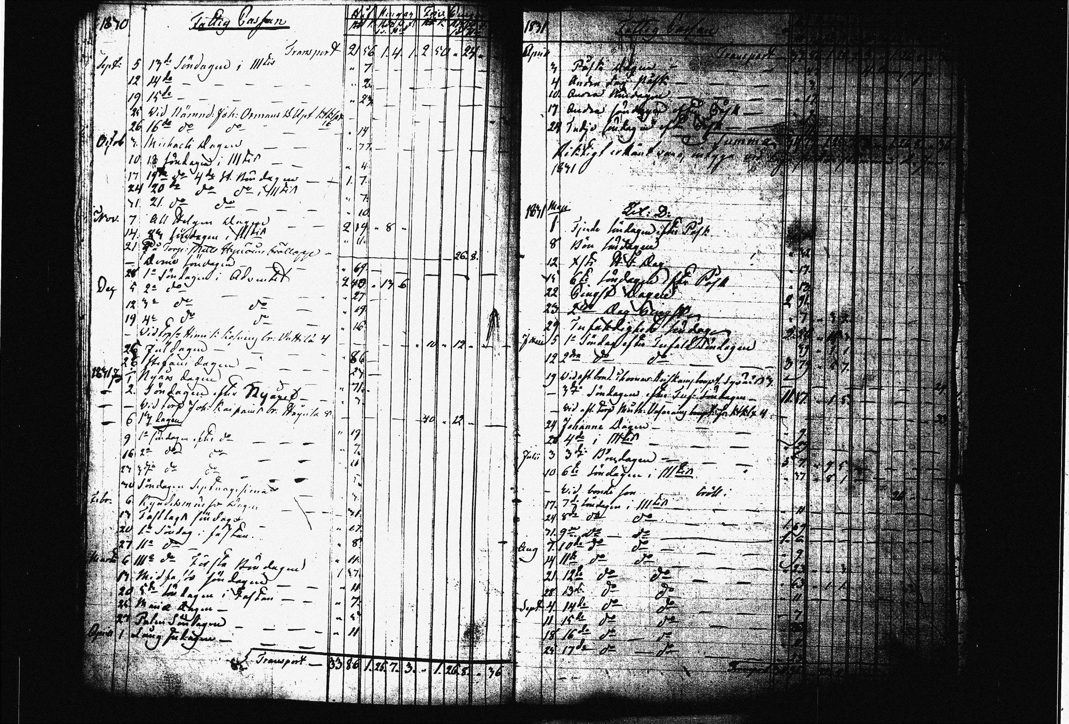 [ ../kirjat/Kirkonkirjat/joroinen/tilit_1815-1837_tk1685/kuvat/86.jpg ]