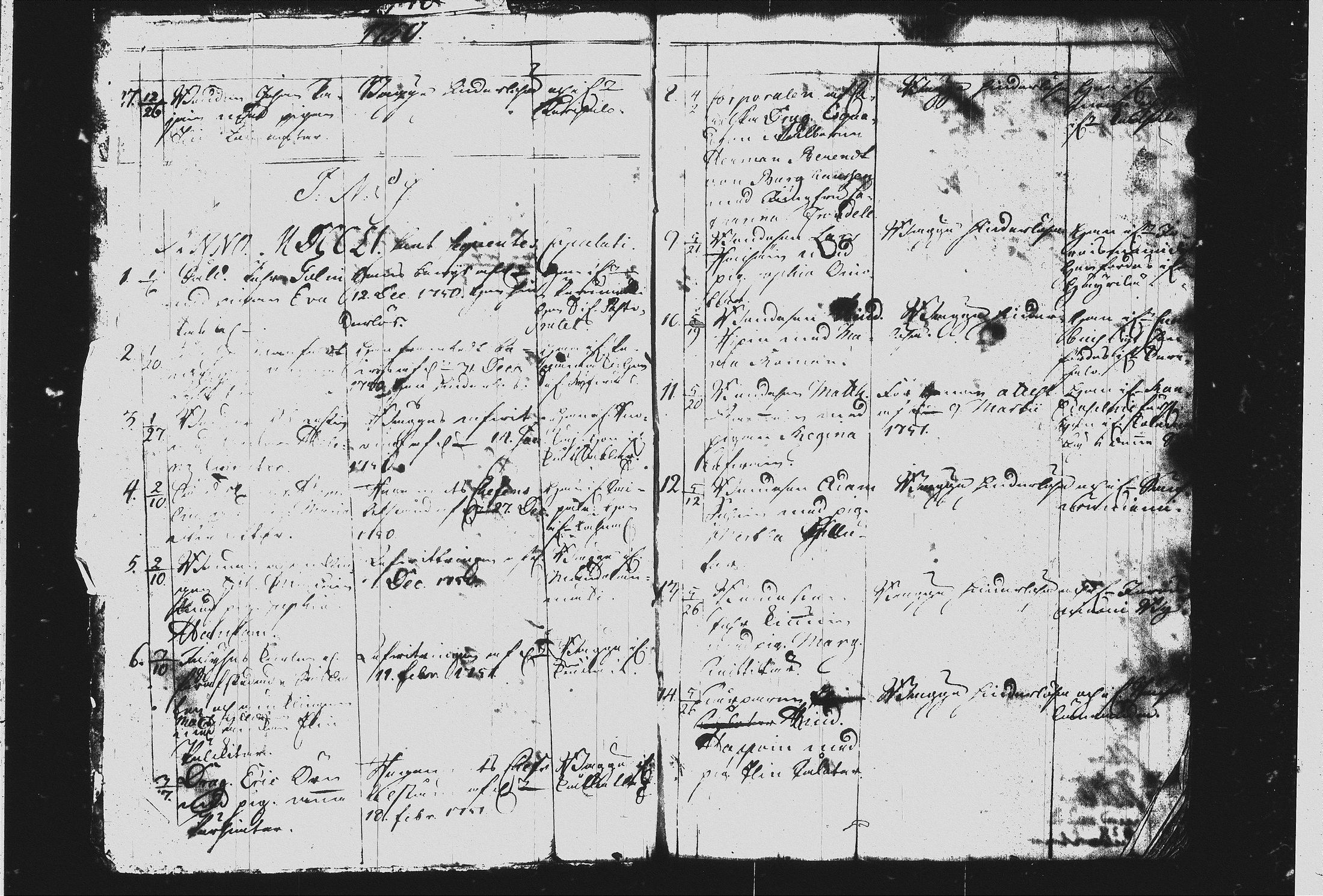 [ ../kirjat/Kirkonkirjat/joroinen/vihityt_1750-1756_tk1677/kuvat/15.jpg ]