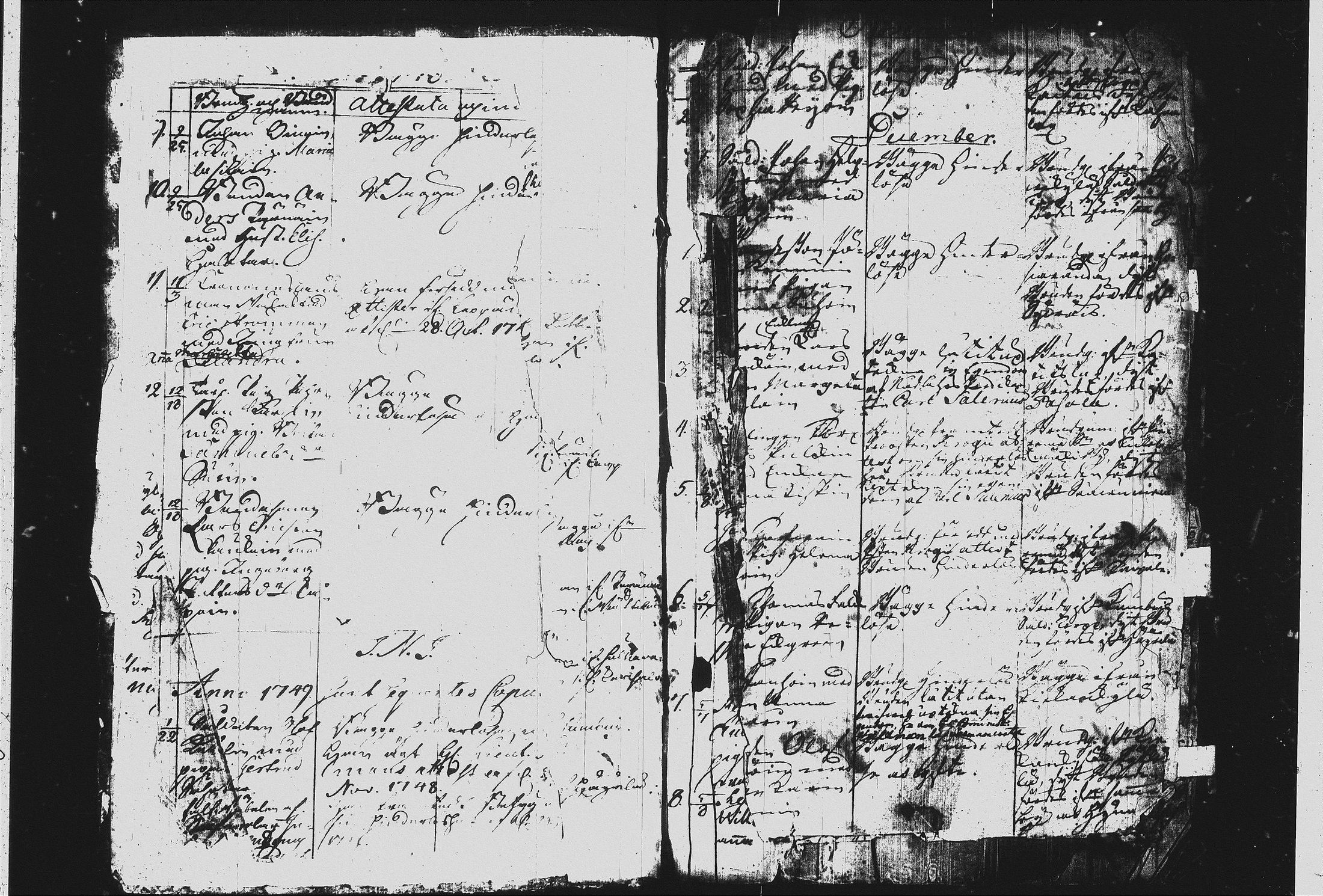 [ ../kirjat/Kirkonkirjat/joroinen/vihityt_1750-1756_tk1677/kuvat/9.jpg ]