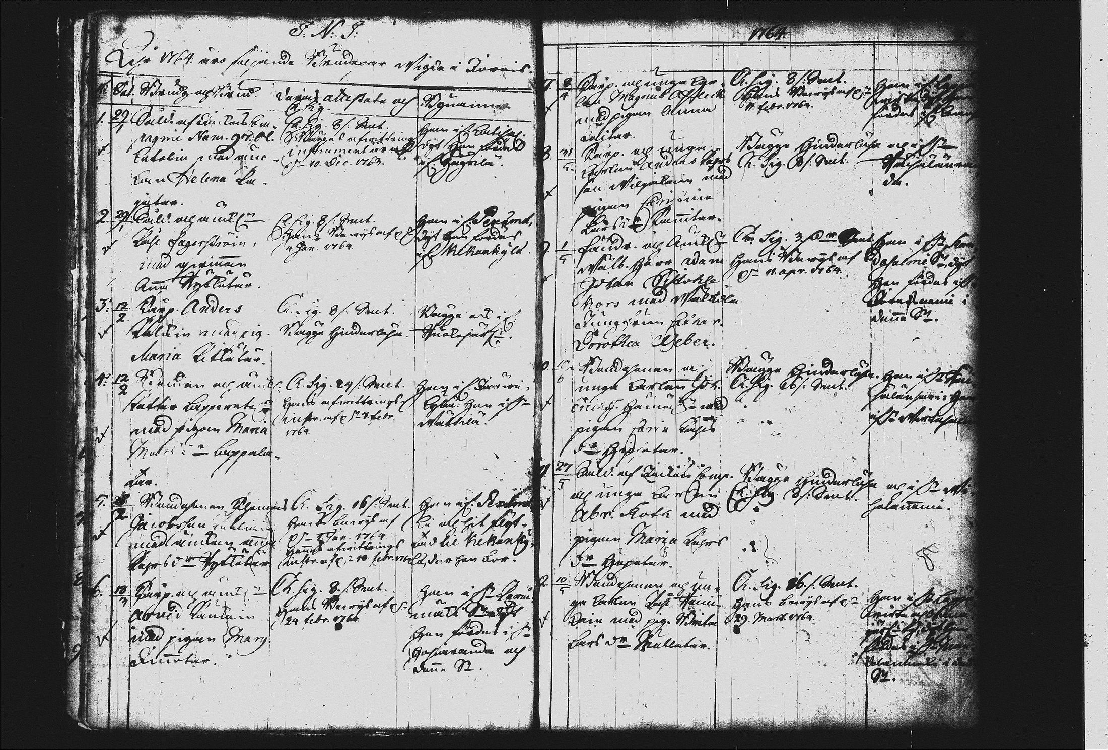 [ ../kirjat/Kirkonkirjat/joroinen/vihityt_1757-1799_tk1678/kuvat/16.jpg ]