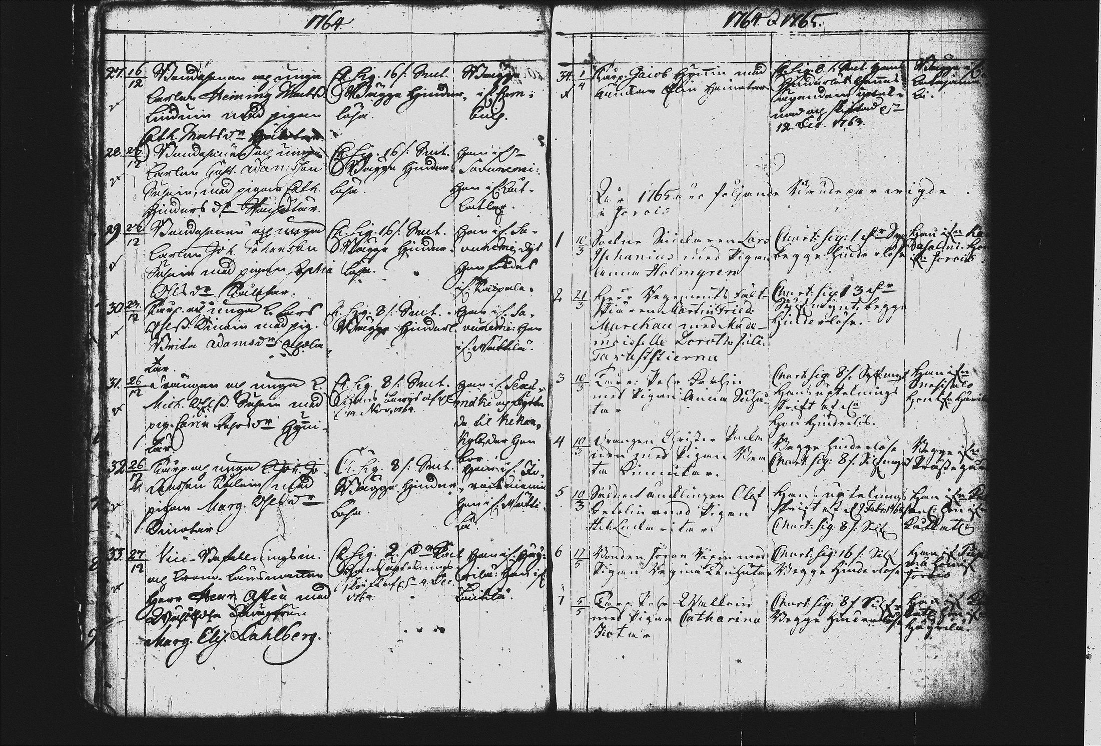 [ ../kirjat/Kirkonkirjat/joroinen/vihityt_1757-1799_tk1678/kuvat/18.jpg ]