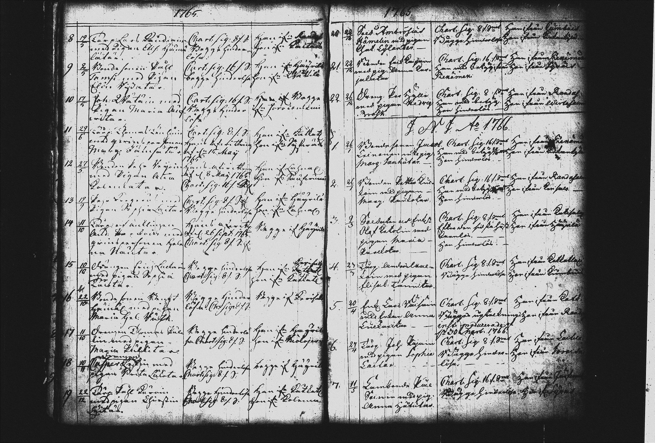 [ ../kirjat/Kirkonkirjat/joroinen/vihityt_1757-1799_tk1678/kuvat/19.jpg ]