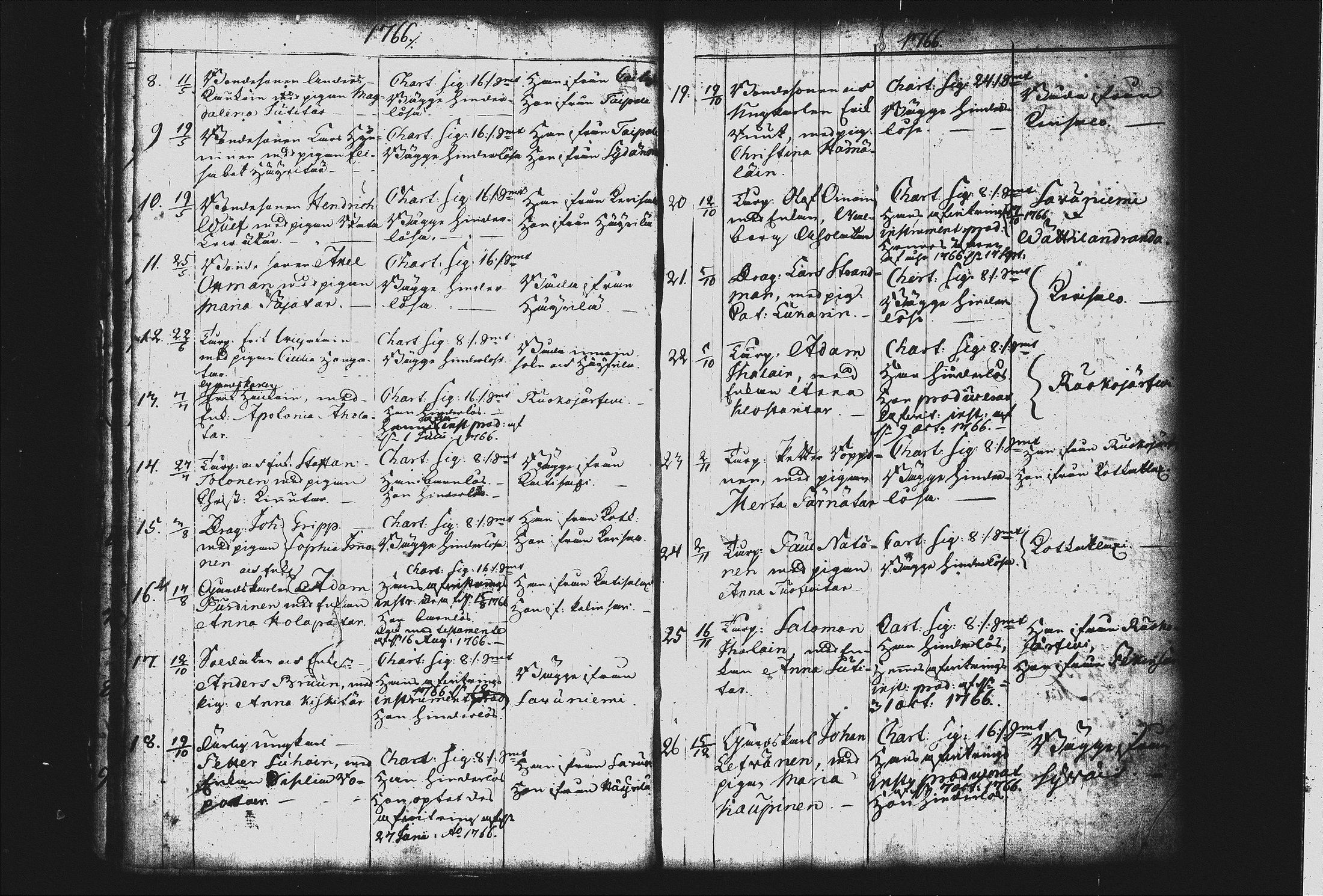 [ ../kirjat/Kirkonkirjat/joroinen/vihityt_1757-1799_tk1678/kuvat/20.jpg ]