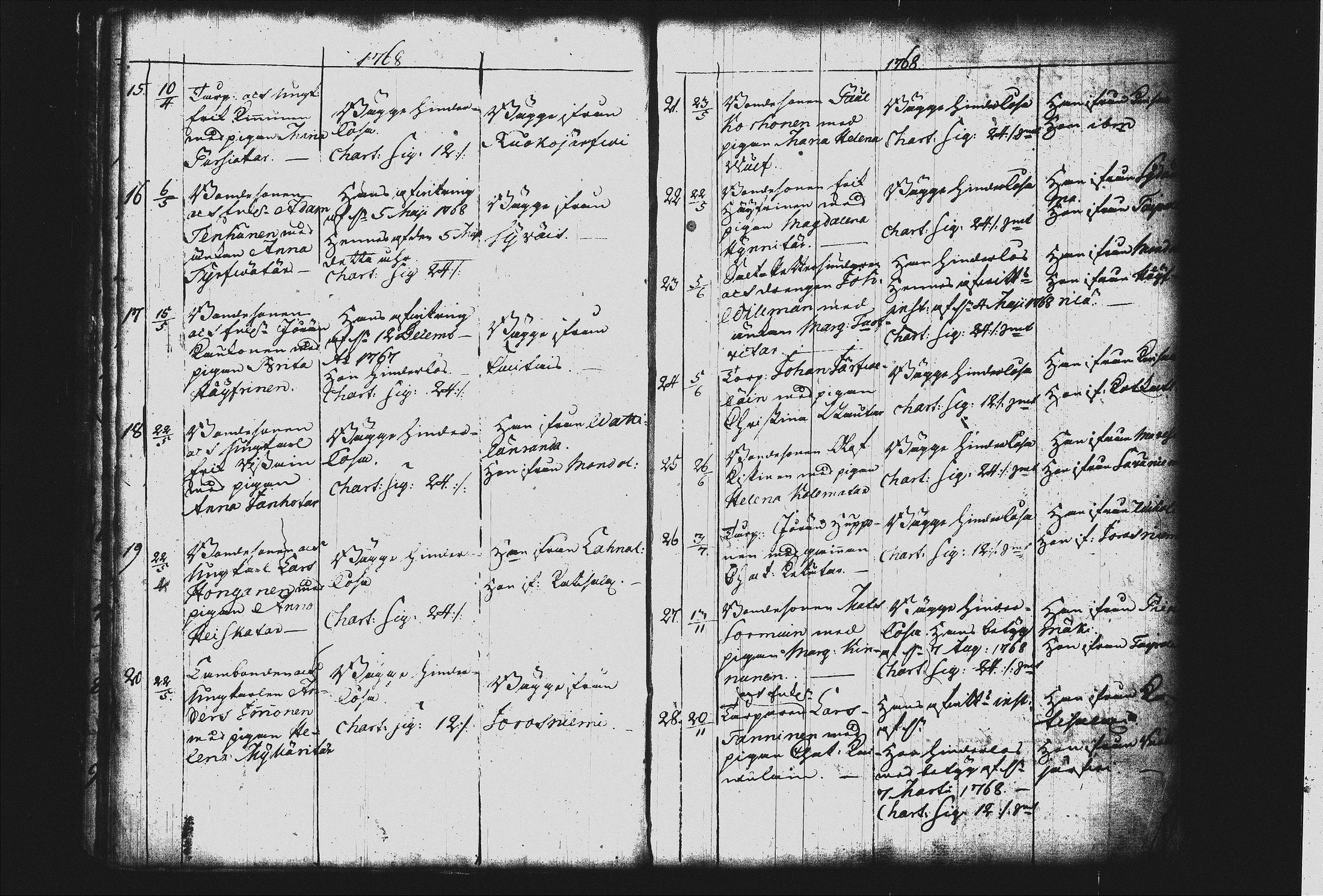[ ../kirjat/Kirkonkirjat/joroinen/vihityt_1757-1799_tk1678/kuvat/24.jpg ]