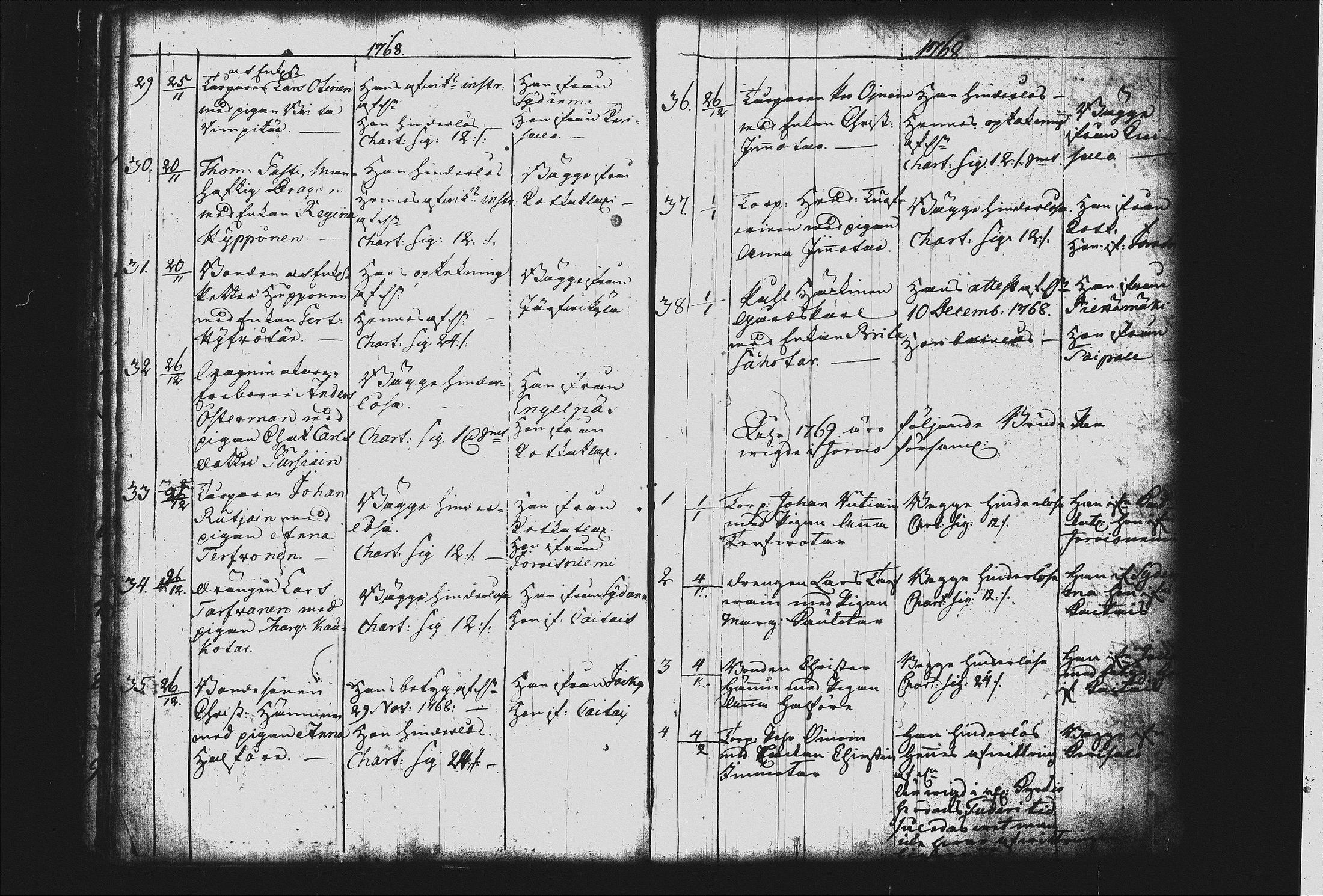 [ ../kirjat/Kirkonkirjat/joroinen/vihityt_1757-1799_tk1678/kuvat/25.jpg ]