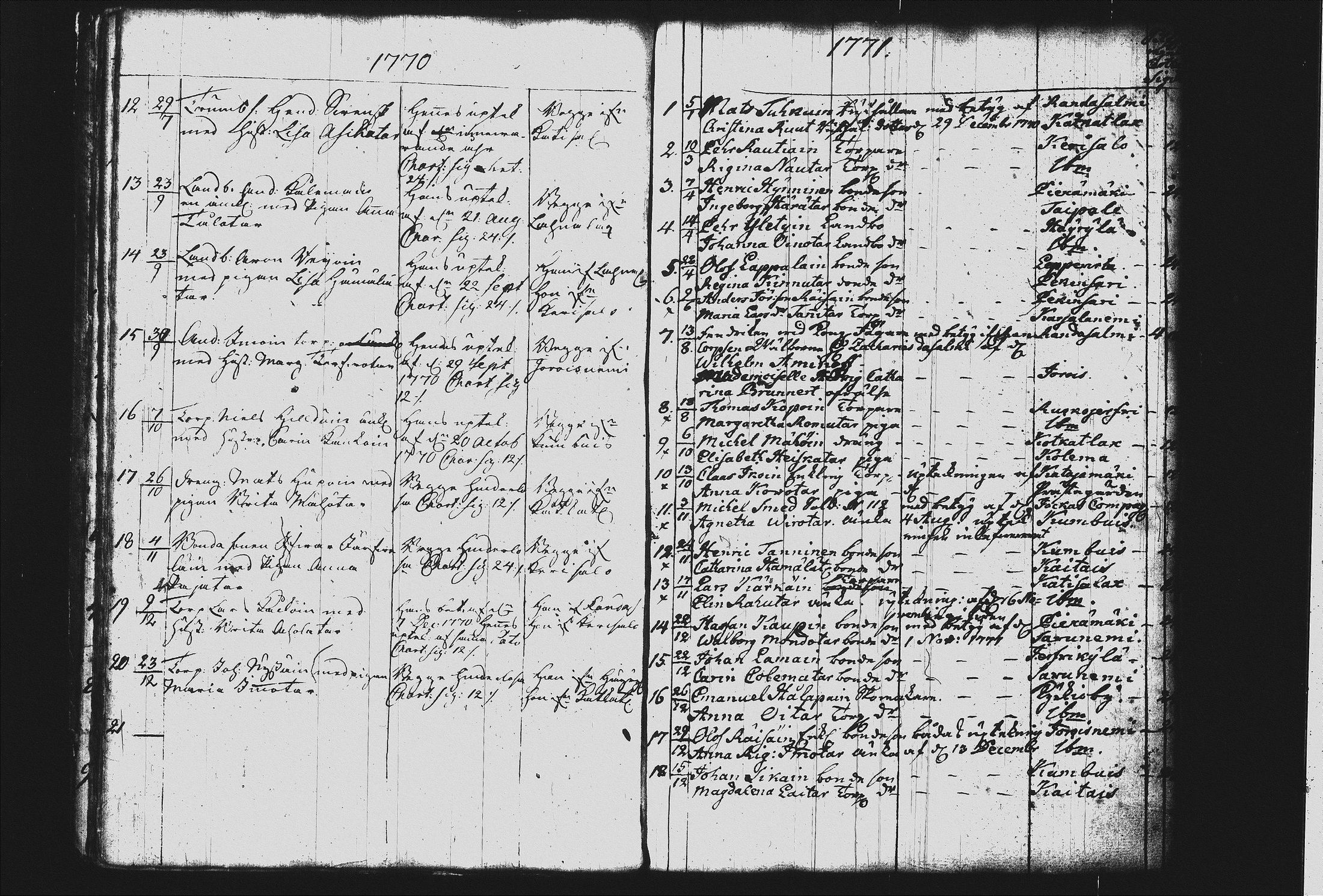[ ../kirjat/Kirkonkirjat/joroinen/vihityt_1757-1799_tk1678/kuvat/28.jpg ]