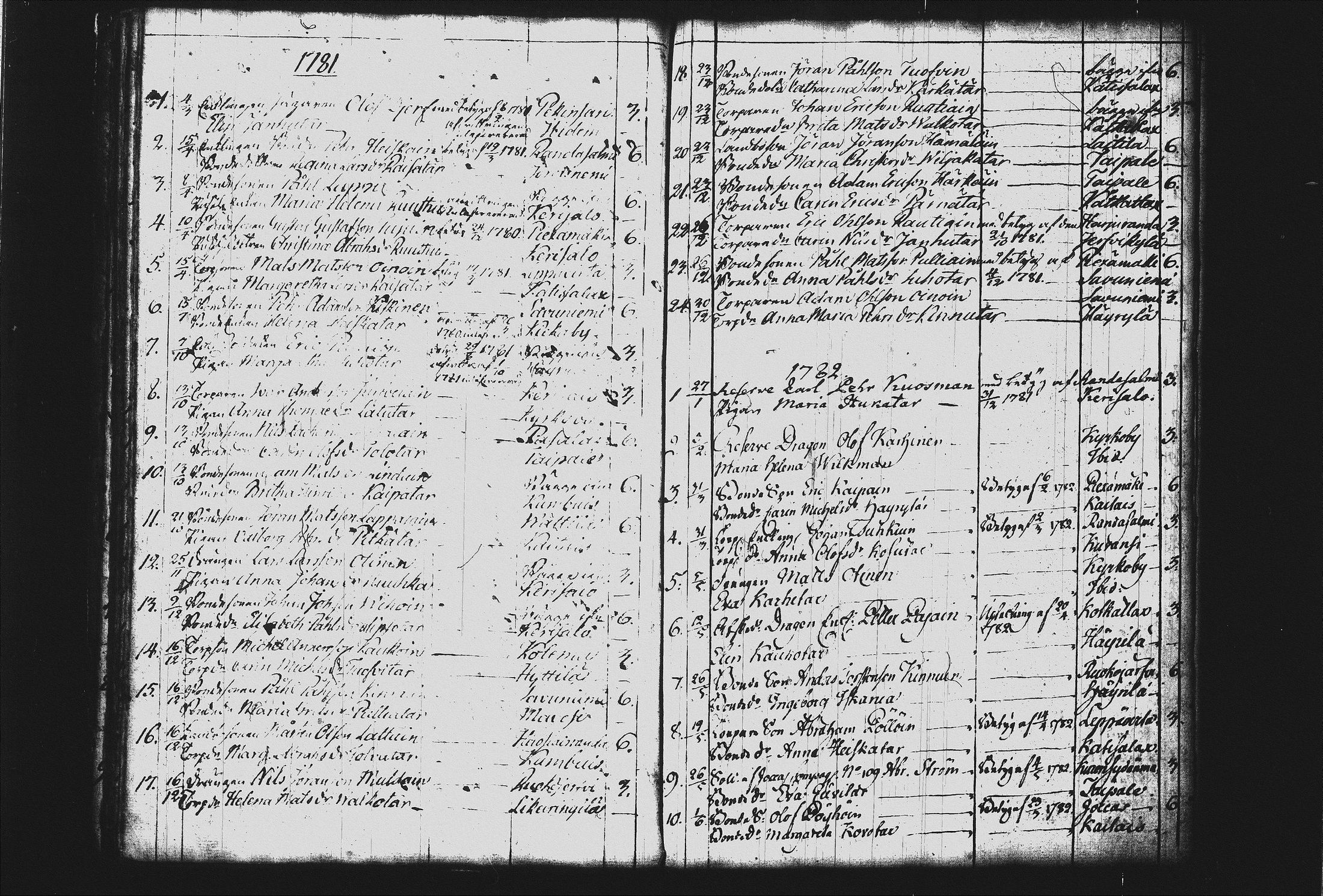 [ ../kirjat/Kirkonkirjat/joroinen/vihityt_1757-1799_tk1678/kuvat/37.jpg ]