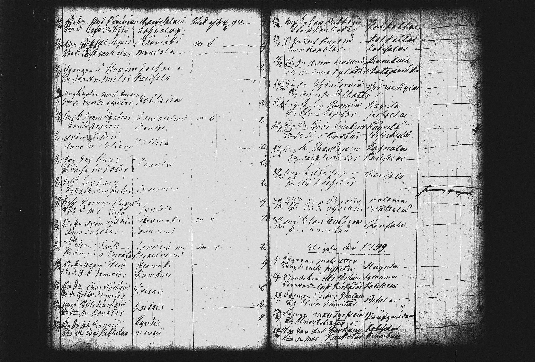 [ ../kirjat/Kirkonkirjat/joroinen/vihityt_1757-1799_tk1678/kuvat/51.jpg ]