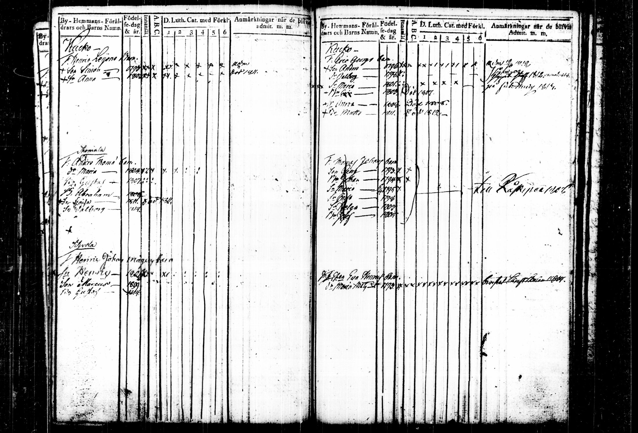 [ ../kirjat/Kirkonkirjat/joutsa/lastenkirja_1803-1815_tk878/kuvat/103.jpg ]