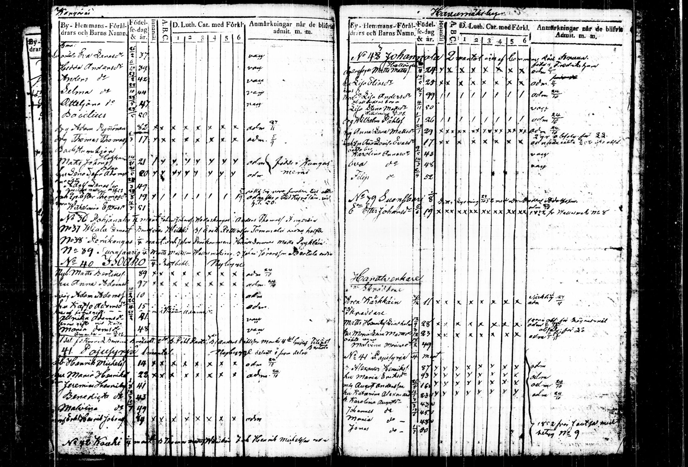 [ ../kirjat/Kirkonkirjat/joutsa/lastenkirja_1803-1815_tk878/kuvat/130.jpg ]