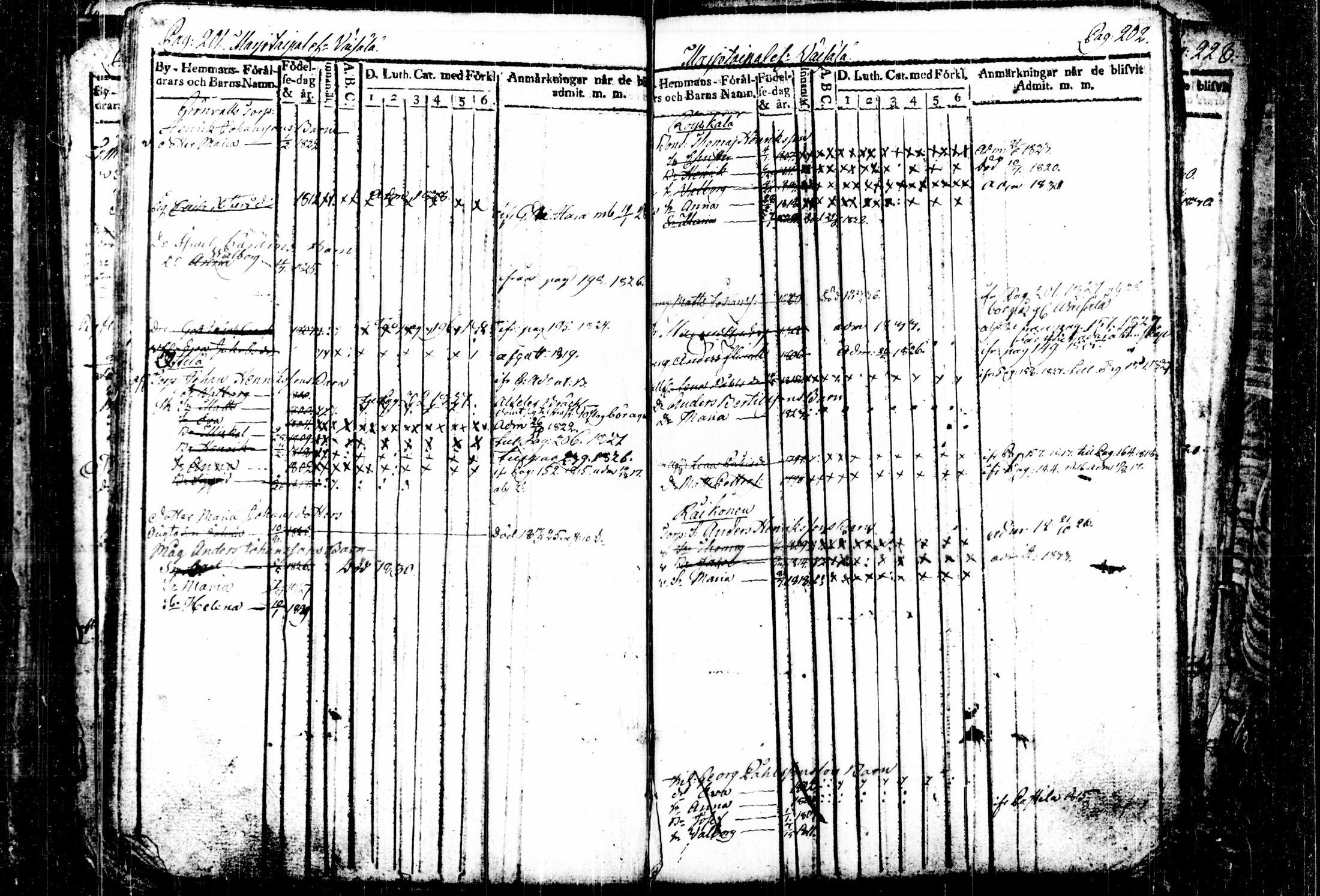 [ ../kirjat/Kirkonkirjat/joutsa/lastenkirja_1815-1828_tk878/kuvat/124.jpg ]
