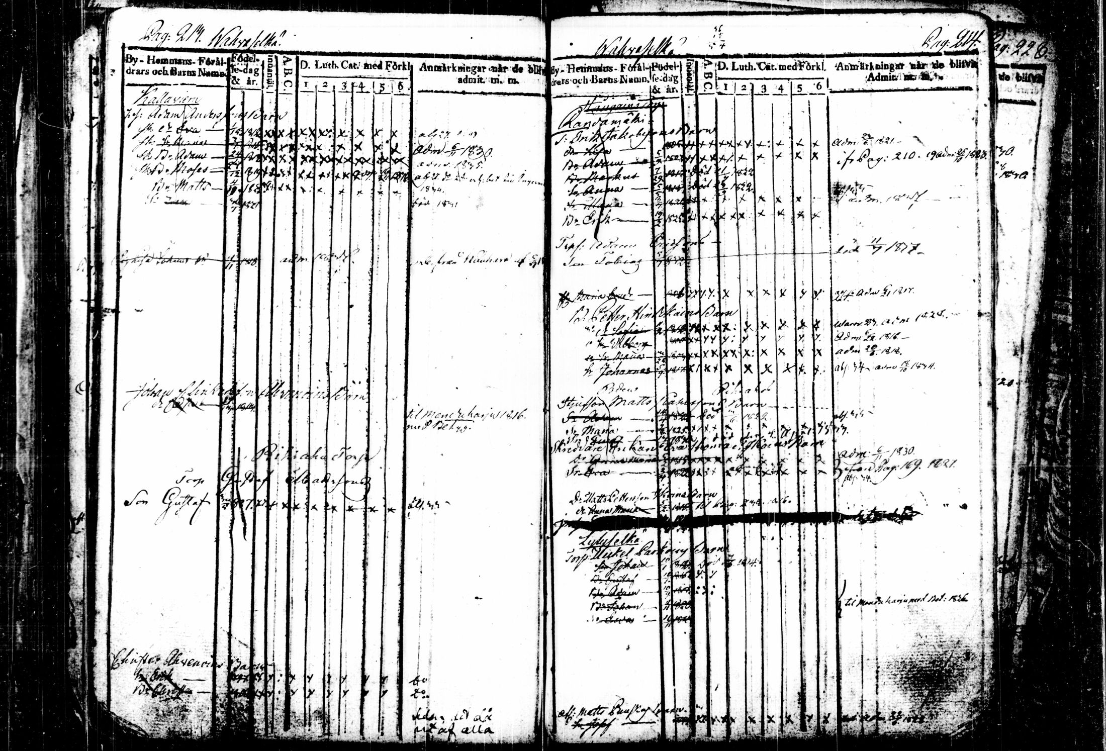 [ ../kirjat/Kirkonkirjat/joutsa/lastenkirja_1815-1828_tk878/kuvat/130.jpg ]
