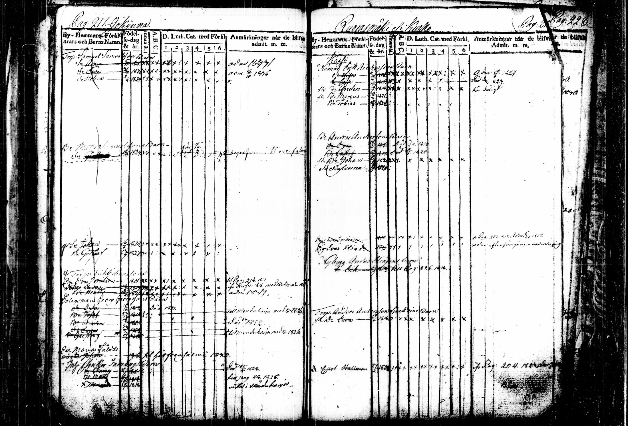 [ ../kirjat/Kirkonkirjat/joutsa/lastenkirja_1815-1828_tk878/kuvat/132.jpg ]