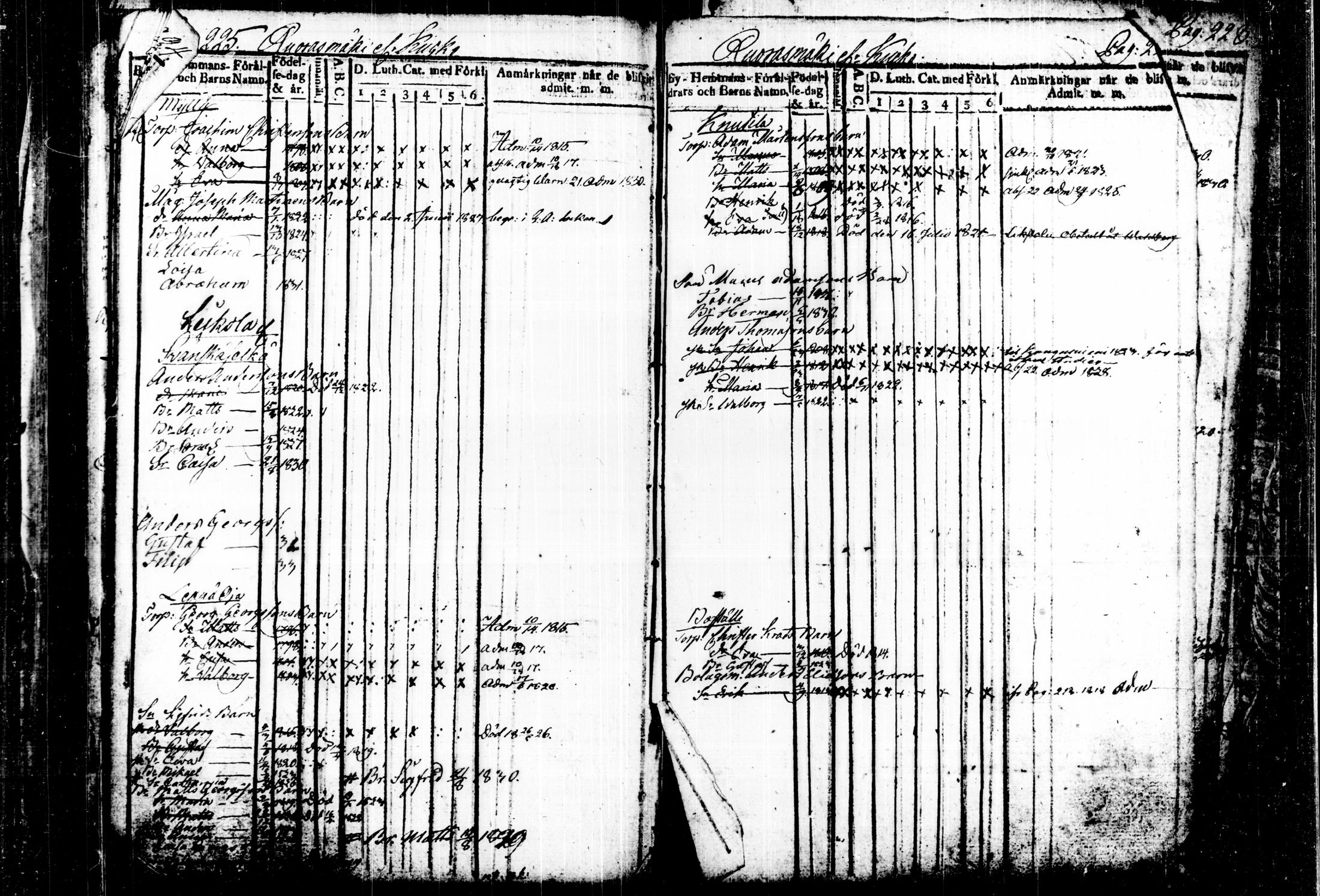 [ ../kirjat/Kirkonkirjat/joutsa/lastenkirja_1815-1828_tk878/kuvat/136.jpg ]