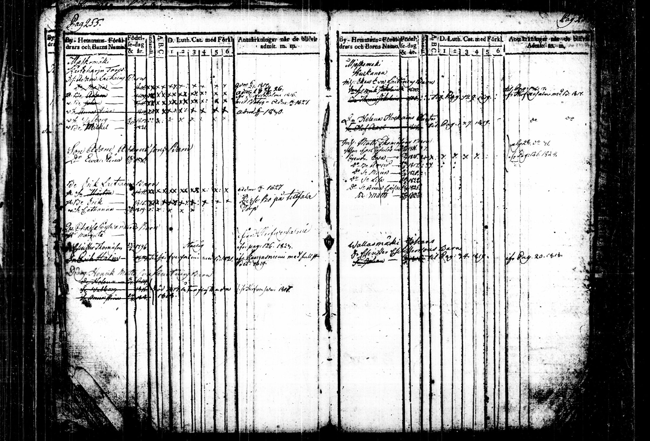 [ ../kirjat/Kirkonkirjat/joutsa/lastenkirja_1815-1828_tk878/kuvat/151.jpg ]