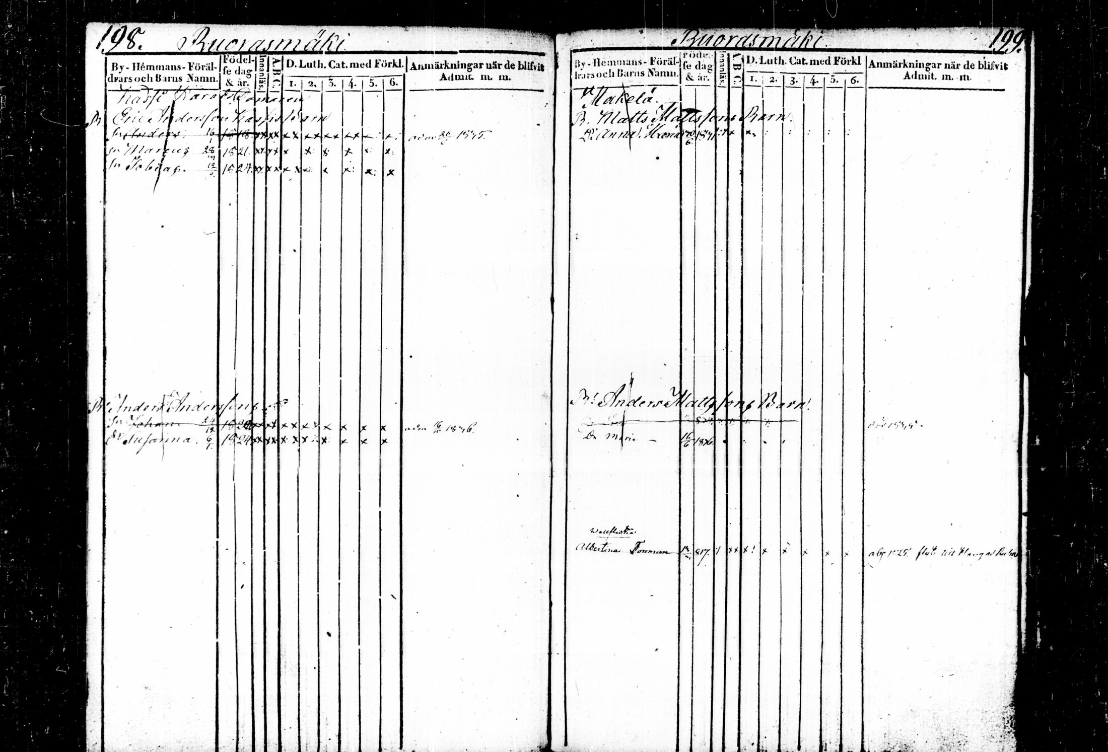[ ../kirjat/Kirkonkirjat/joutsa/lastenkirja_1828-1838_tk878-879/kuvat/105.jpg ]