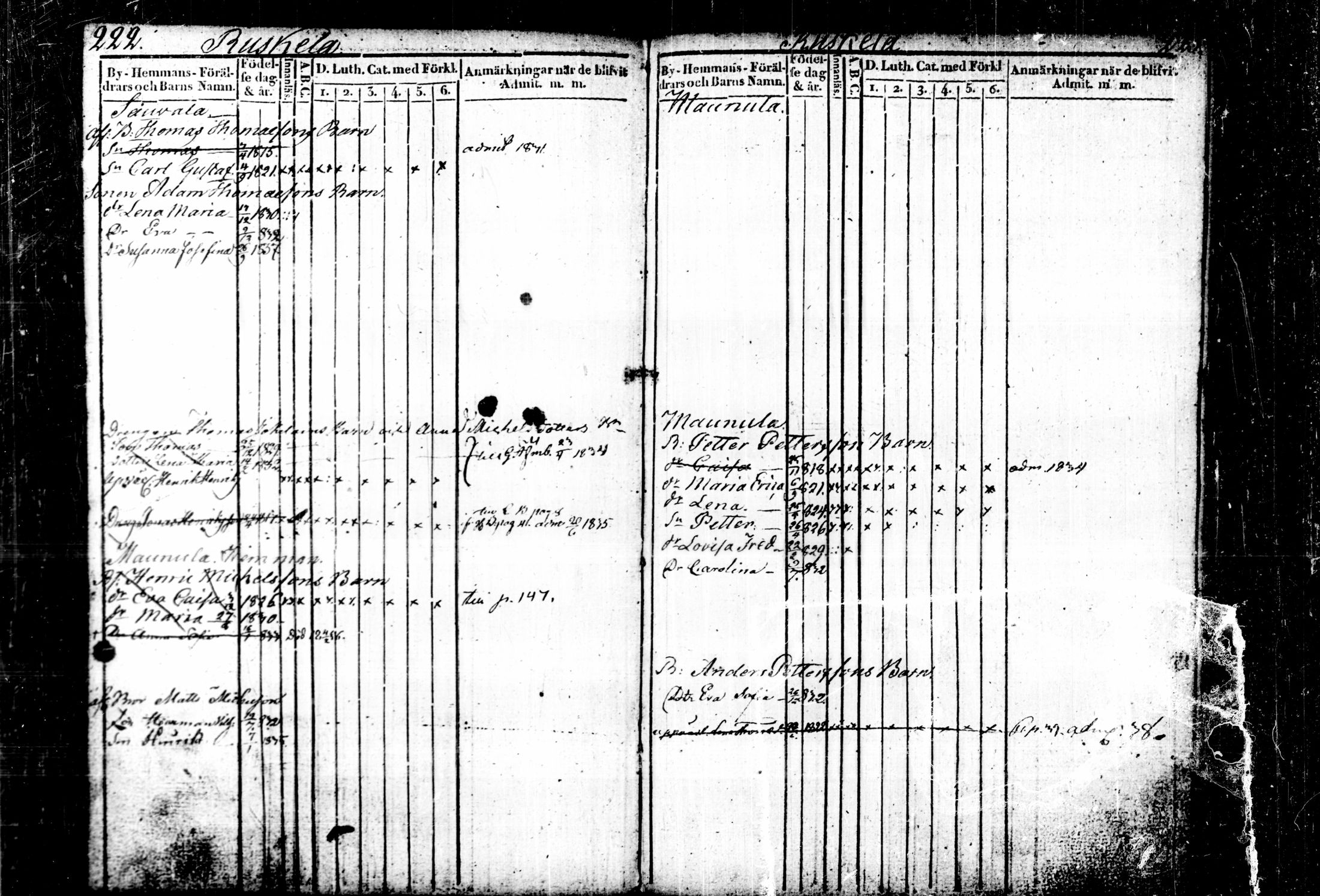 [ ../kirjat/Kirkonkirjat/joutsa/lastenkirja_1828-1838_tk878-879/kuvat/122.jpg ]