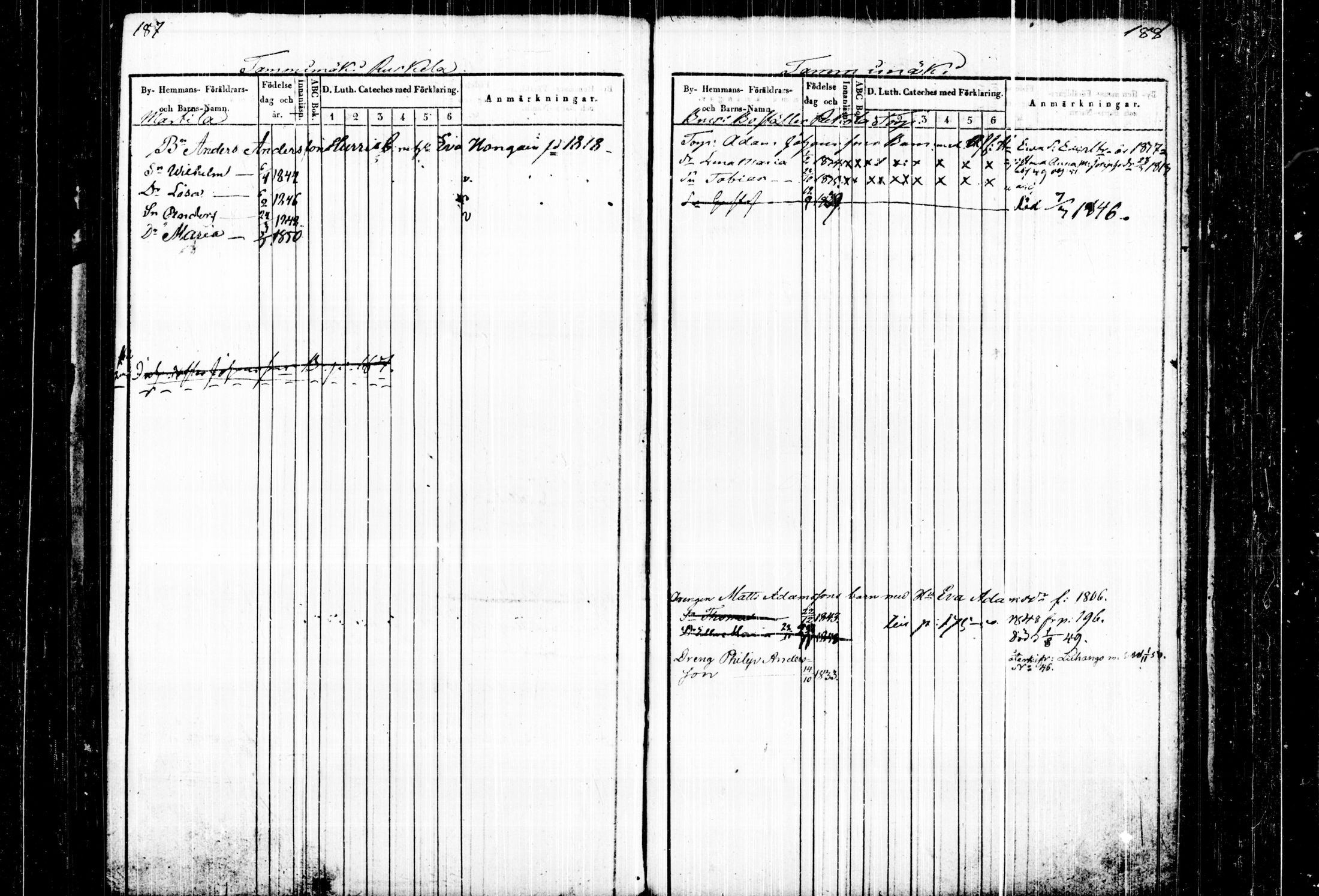 [ ../kirjat/Kirkonkirjat/joutsa/lastenkirja_1836-1849_tk879/kuvat/100.jpg ]