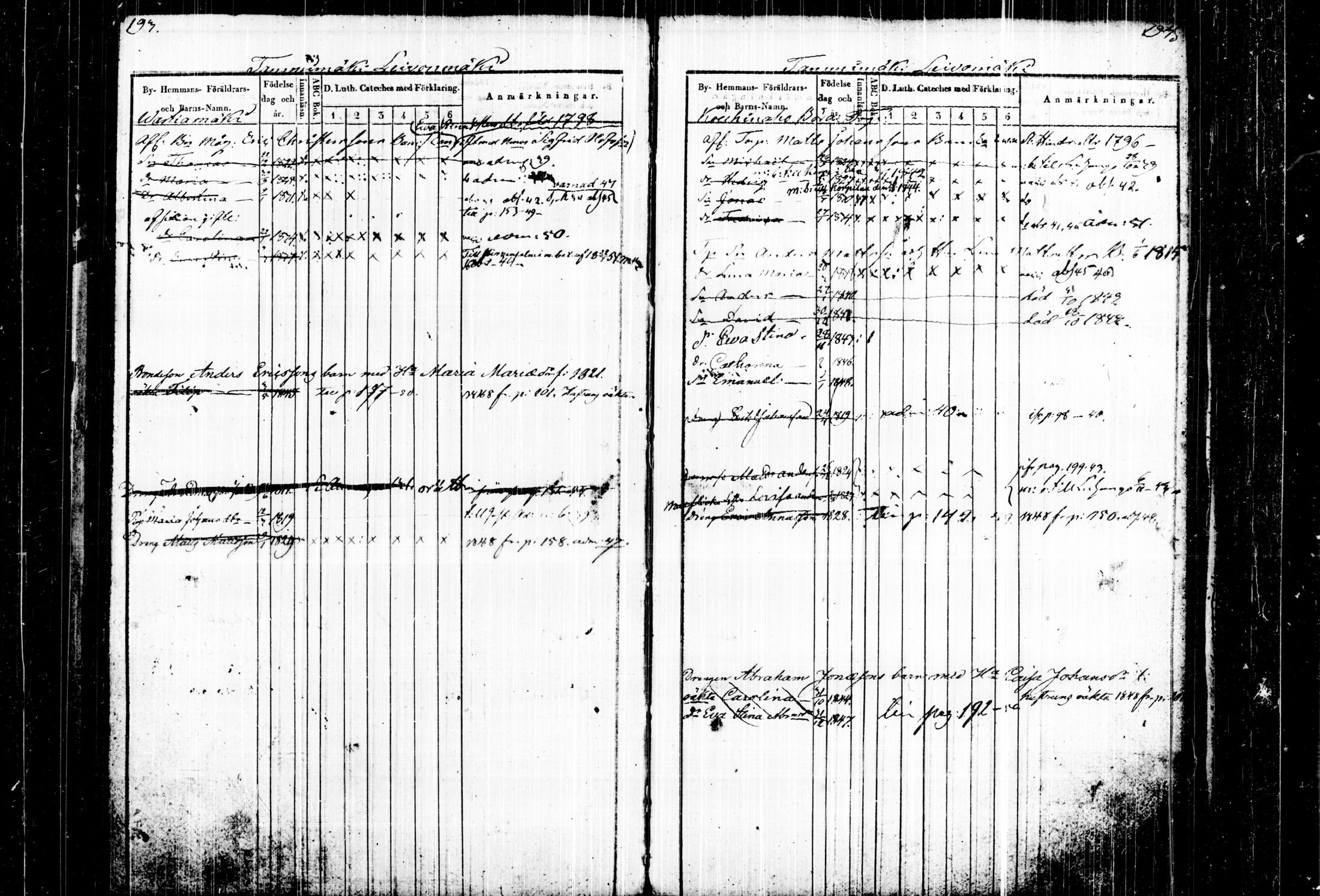 [ ../kirjat/Kirkonkirjat/joutsa/lastenkirja_1836-1849_tk879/kuvat/103.jpg ]