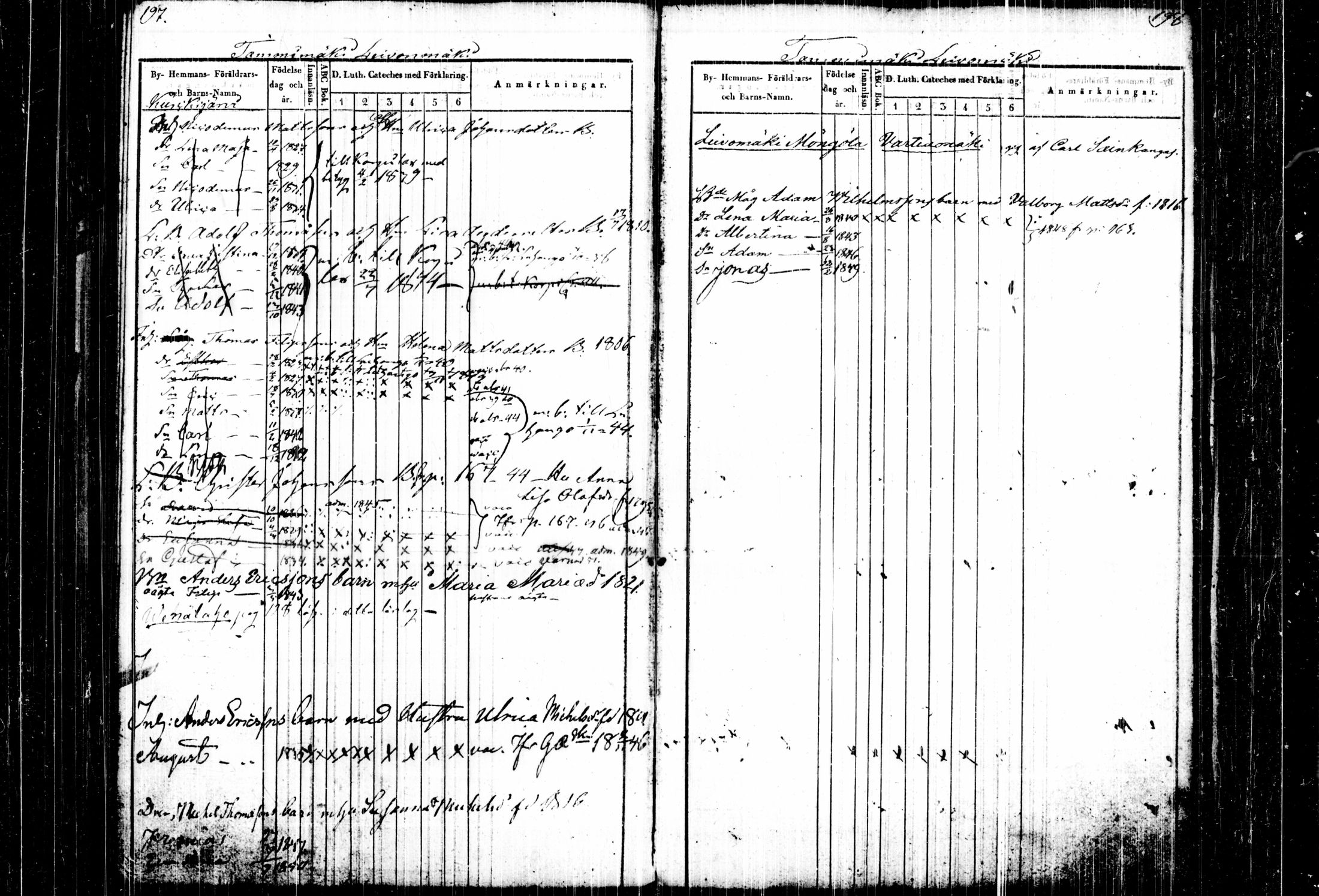 [ ../kirjat/Kirkonkirjat/joutsa/lastenkirja_1836-1849_tk879/kuvat/105.jpg ]