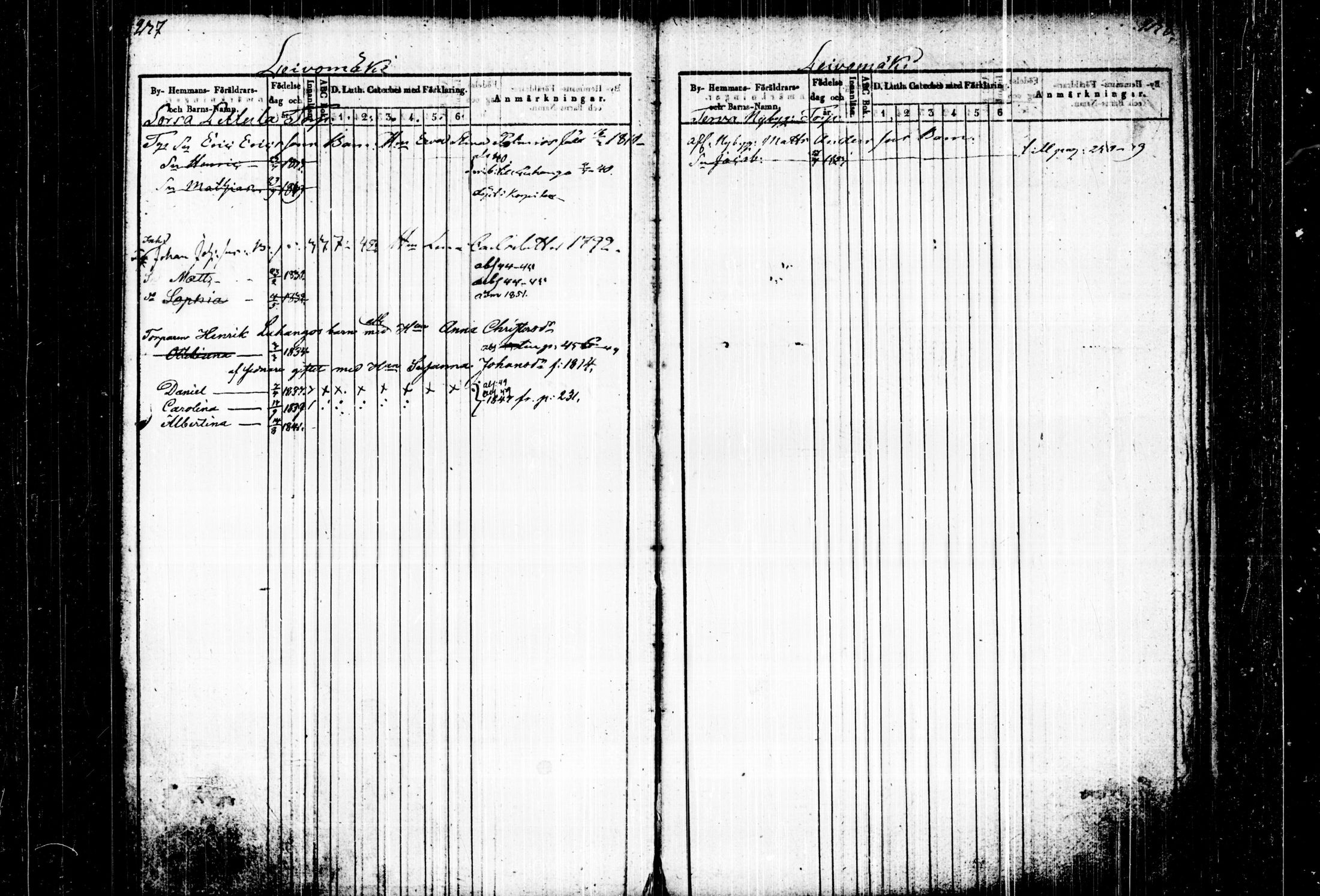 [ ../kirjat/Kirkonkirjat/joutsa/lastenkirja_1836-1849_tk879/kuvat/125.jpg ]