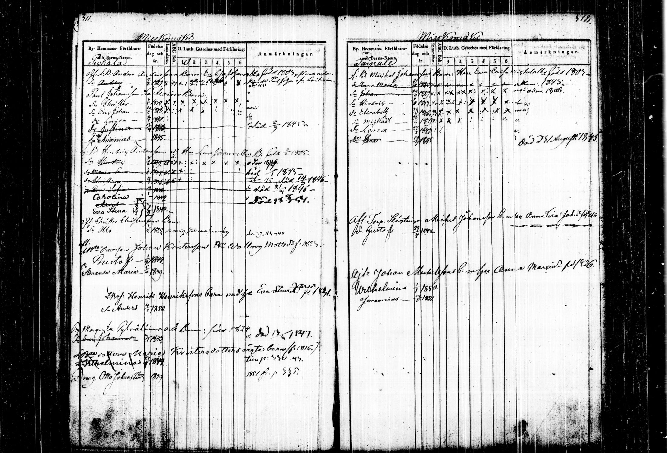 [ ../kirjat/Kirkonkirjat/joutsa/lastenkirja_1836-1849_tk879/kuvat/162.jpg ]