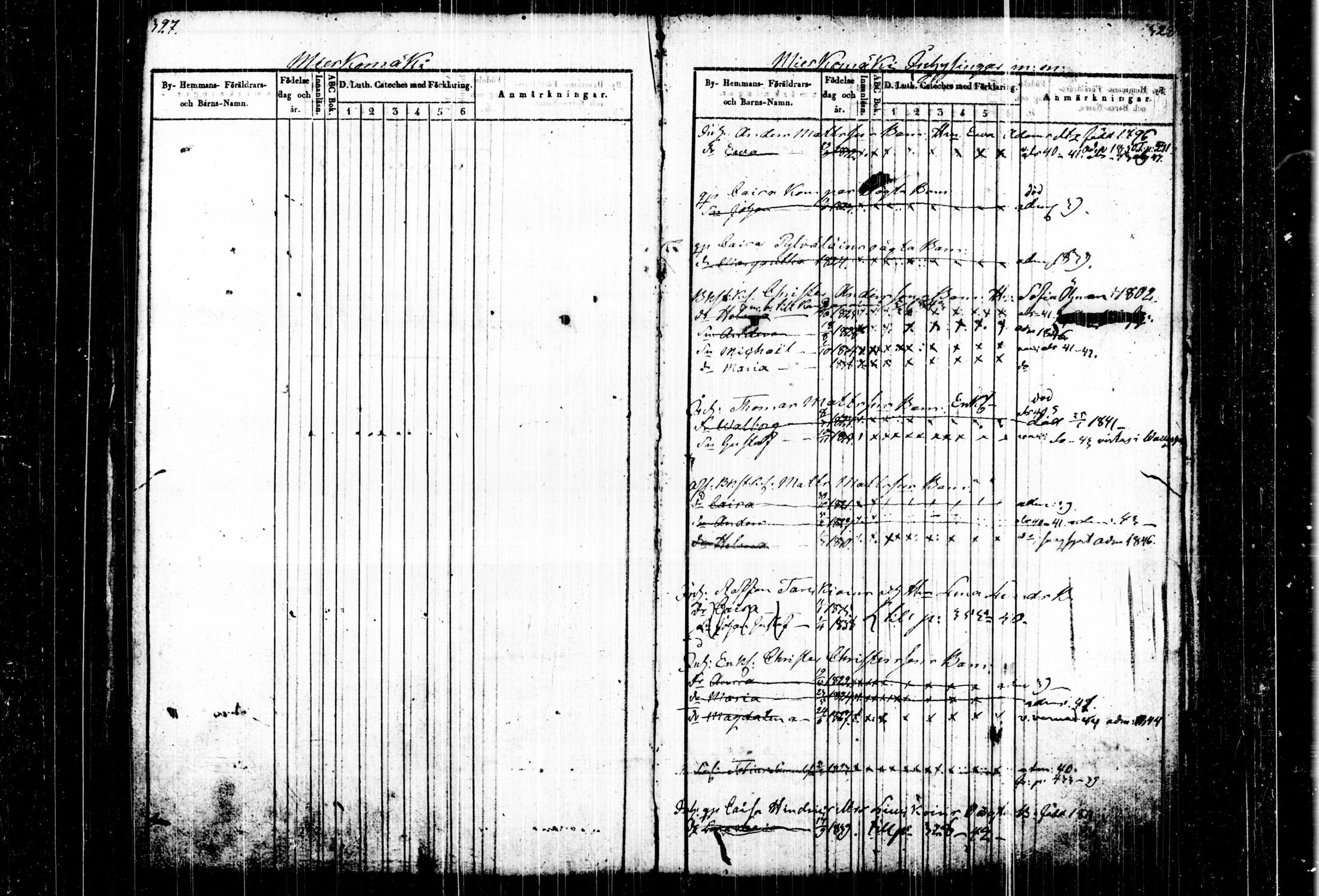 [ ../kirjat/Kirkonkirjat/joutsa/lastenkirja_1836-1849_tk879/kuvat/170.jpg ]