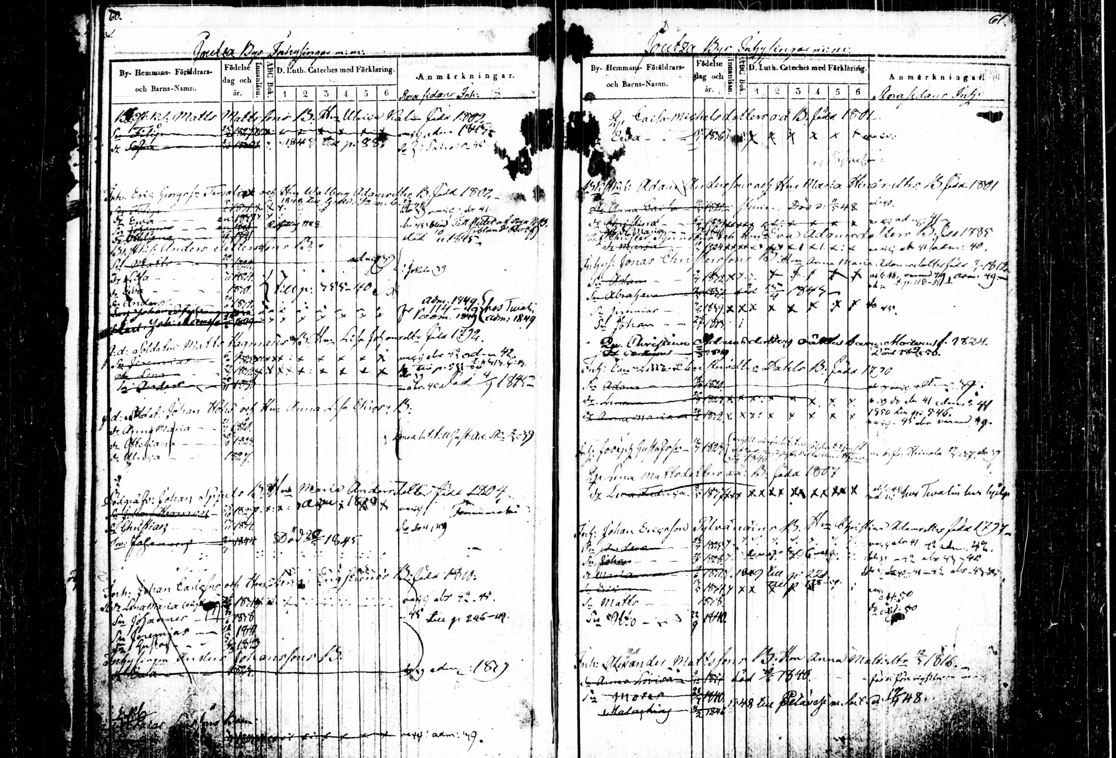 [ ../kirjat/Kirkonkirjat/joutsa/lastenkirja_1836-1849_tk879/kuvat/36.jpg ]