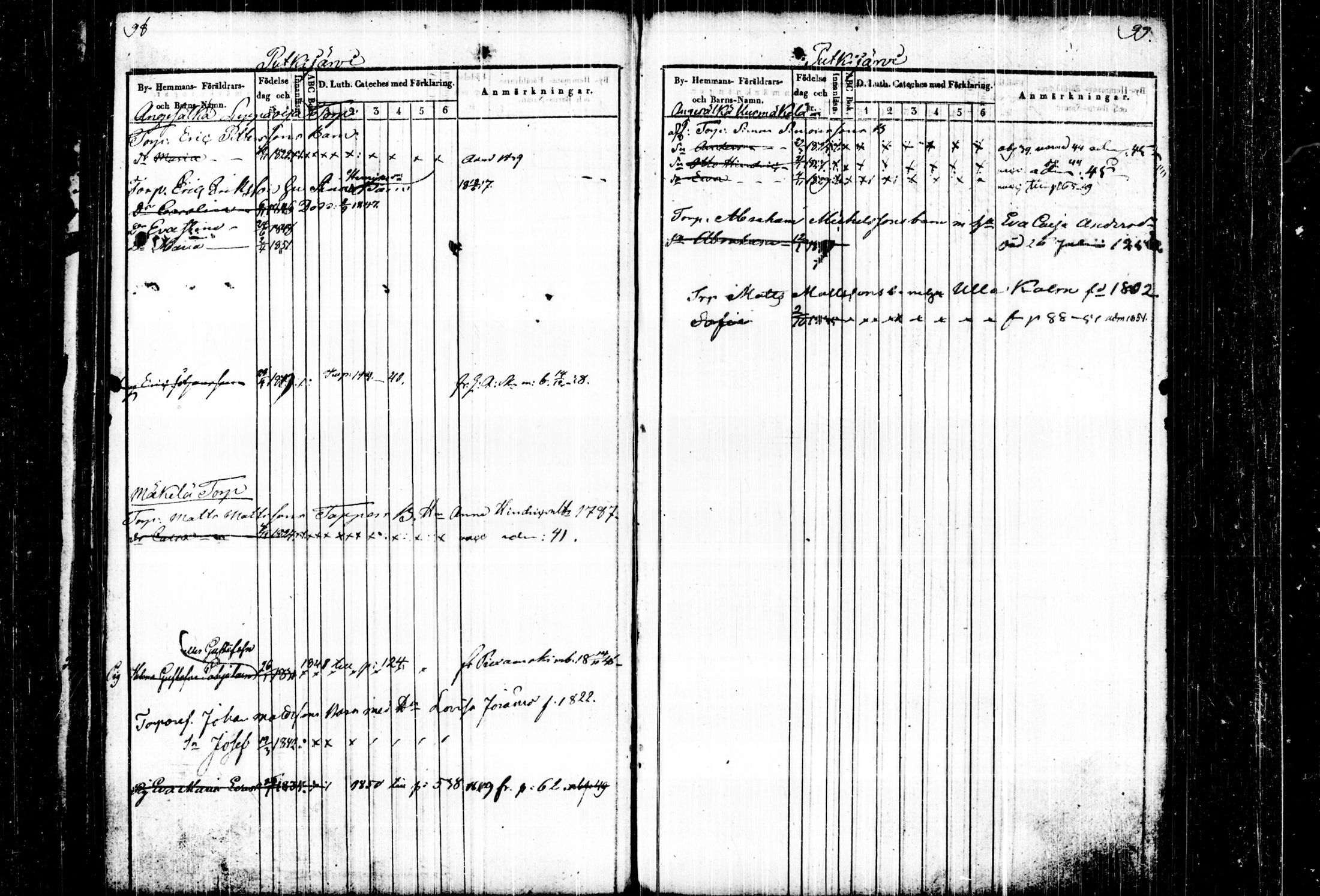 [ ../kirjat/Kirkonkirjat/joutsa/lastenkirja_1836-1849_tk879/kuvat/55.jpg ]