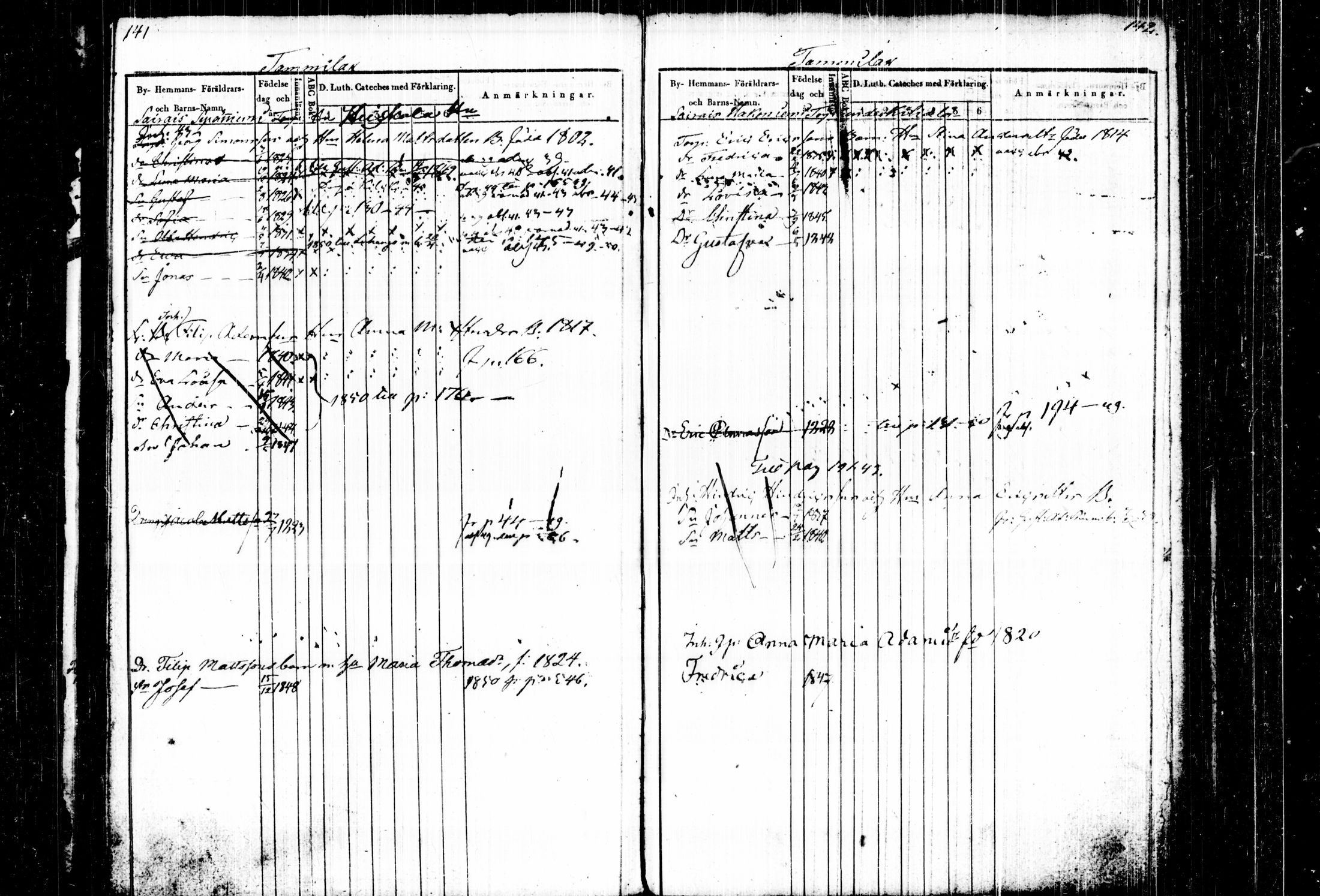 [ ../kirjat/Kirkonkirjat/joutsa/lastenkirja_1836-1849_tk879/kuvat/77.jpg ]